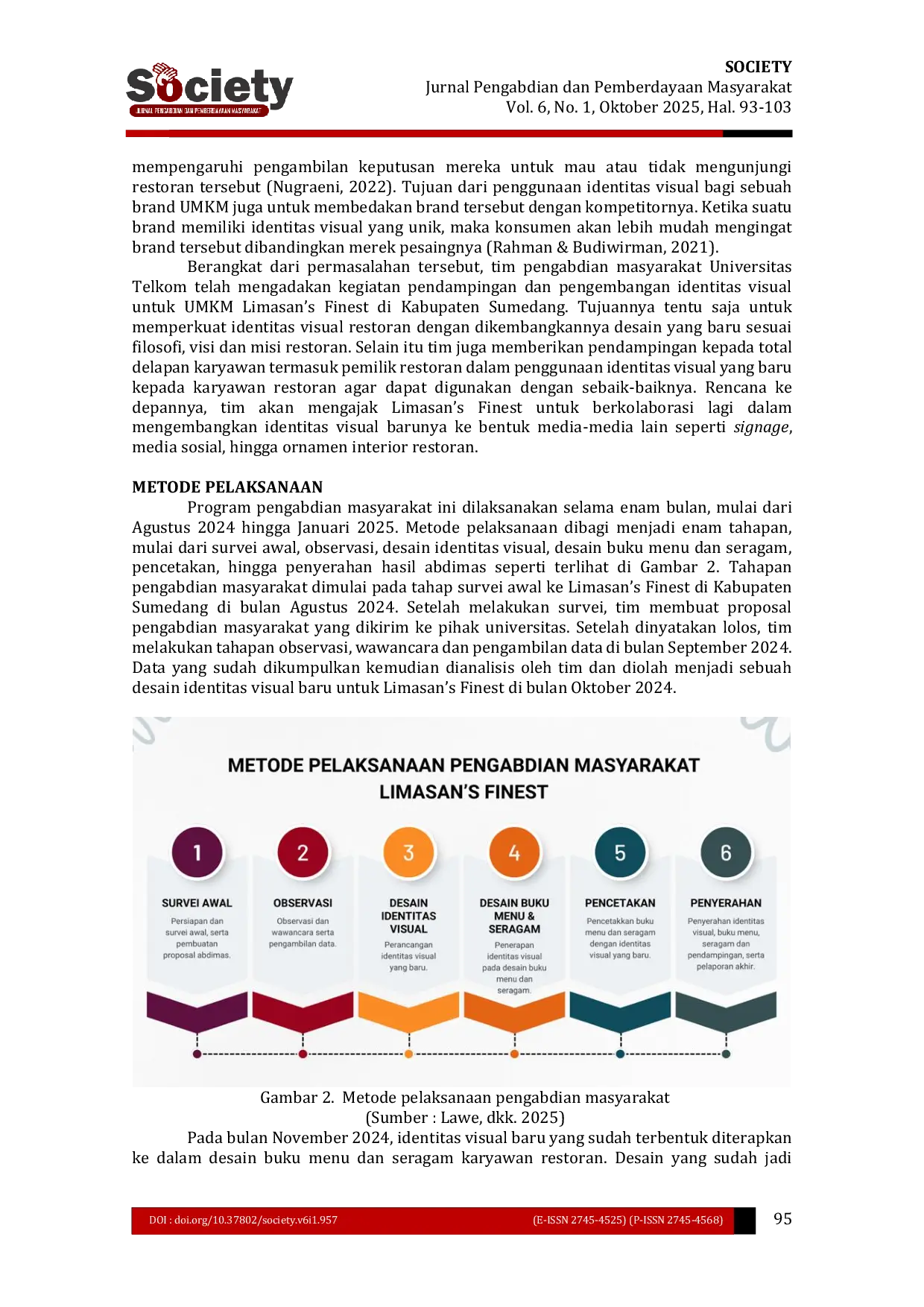 JURIS Pendampingan dan Pengembangan Identitas Visual untuk UMKM Limasan s Finest di Kabupaten Sumedang