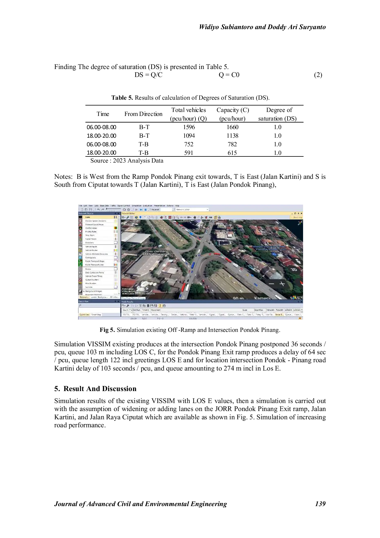 JURIS The Influence of Ramp Geometry on The Performance of non Toll Roads Around the Merging