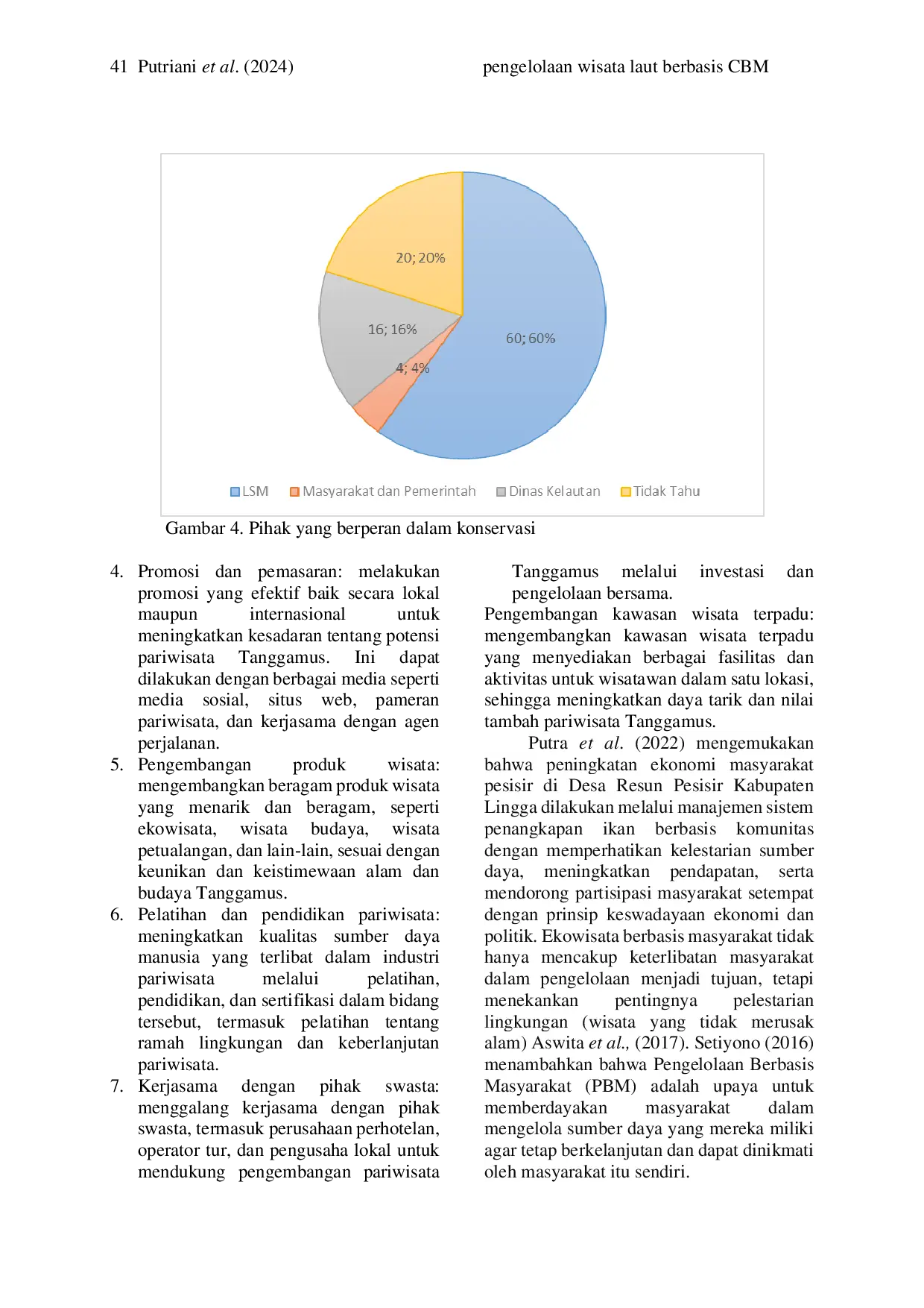 JURIS Management of marine tourism park based on Community Based Management CBM