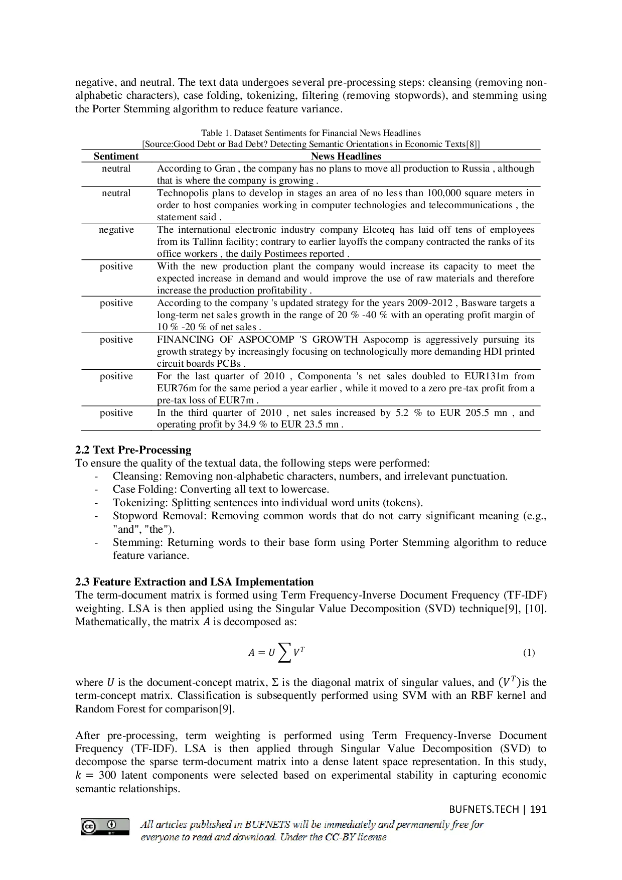 JURIS PREDICTION MARKET RISK A HYBRID LSA MACHINE LEARNING FRAMEWORK FOR FINANCIAL SENTIMENT CLASSIFICATION