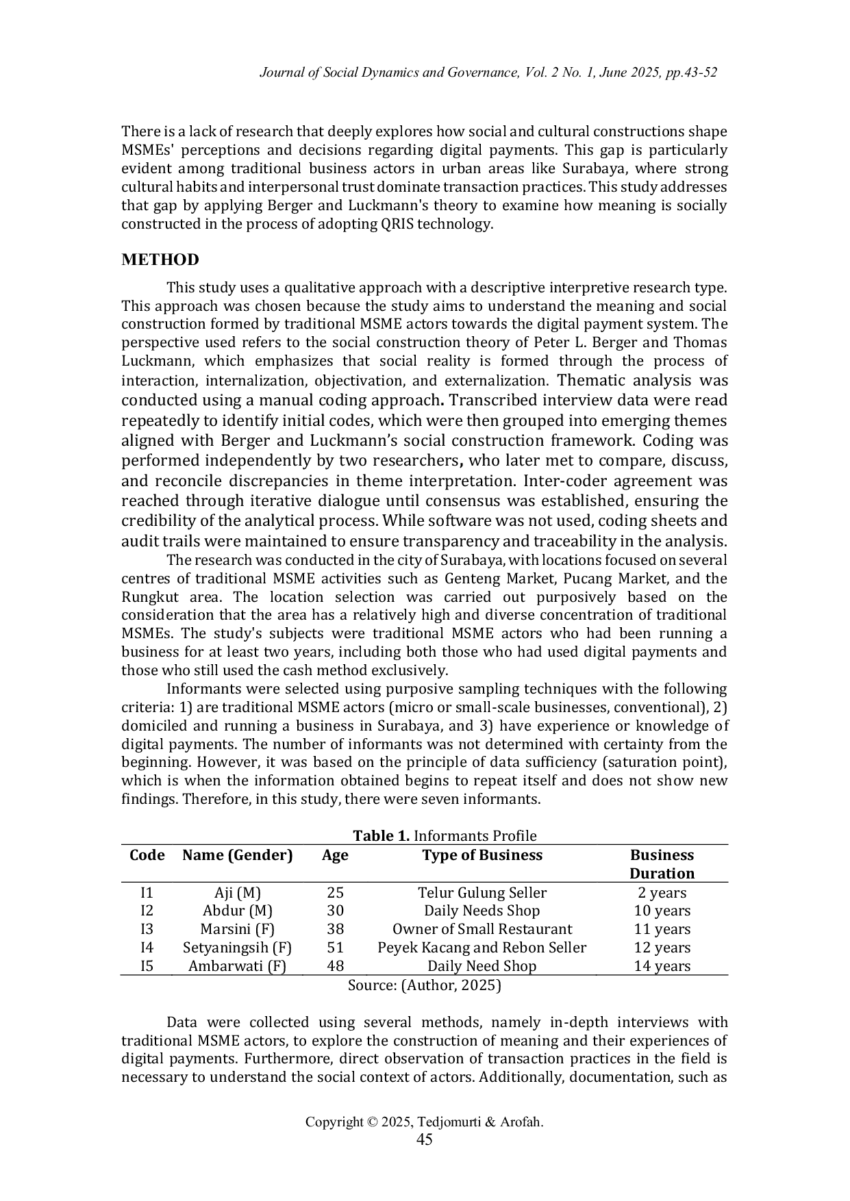JURIS Social Construction of Traditional MSME Actors Towards QRIS Digital Payment Adoption in Surabaya