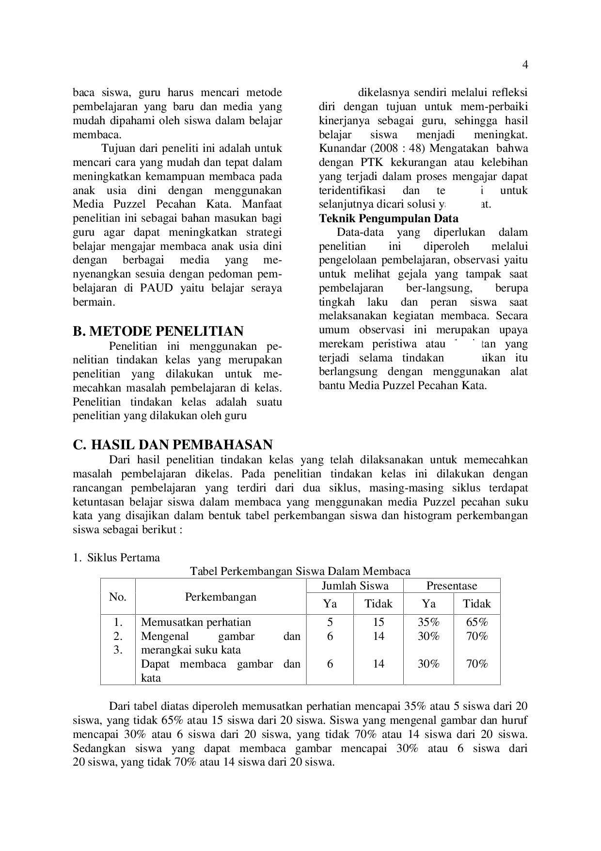 JURIS Meningkatkan Kemampuan Membaca Anak Usia Dini Dengan Menggunakan Media Puzzle Pecahan Kata