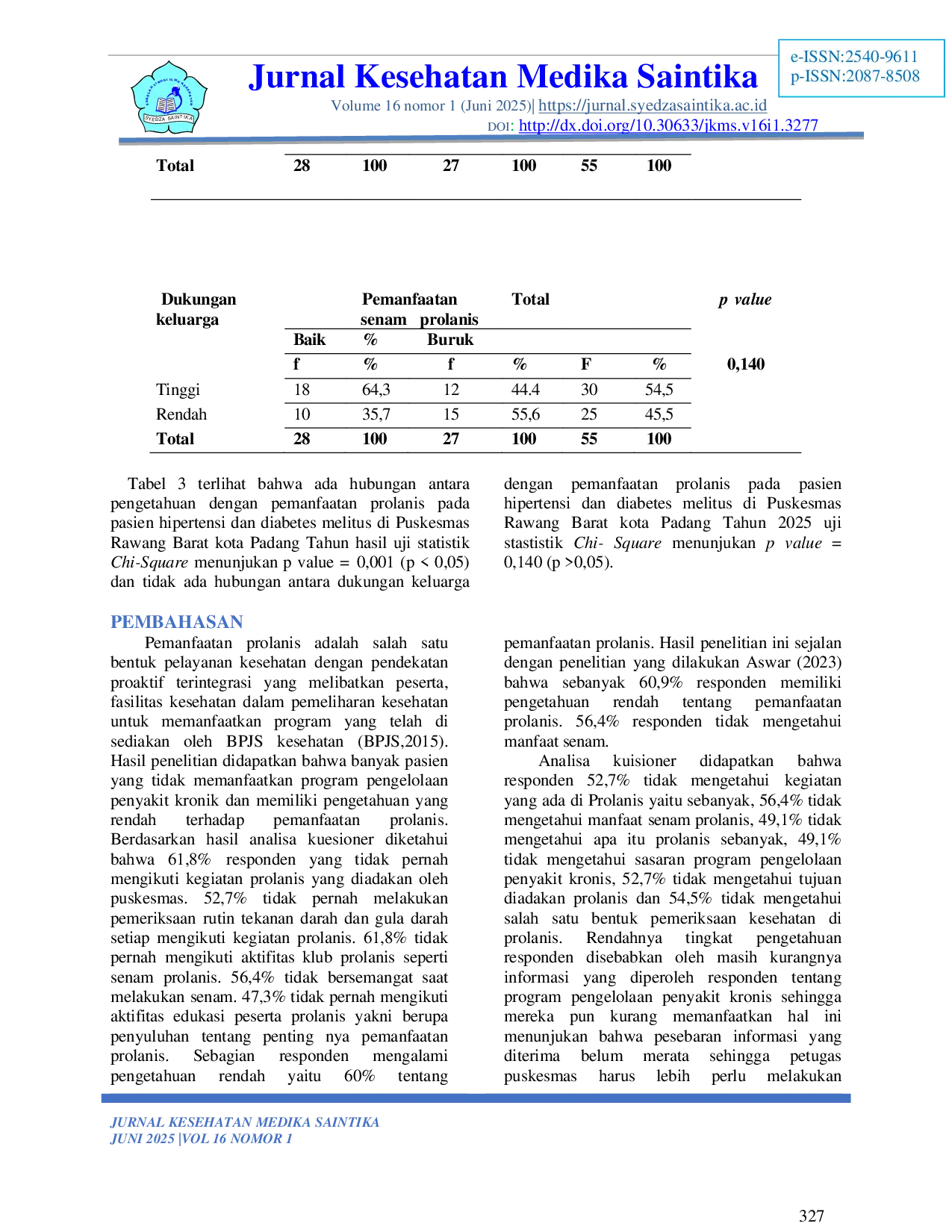 JURIS Pemanfaatan Prolanis Dalam Meningkatkan Pengetahuan Dan Dukungan Keluarga Pada Pasien Hipertensi Dan Diabetes Mellitus Di Puskesmas Rawang Barat