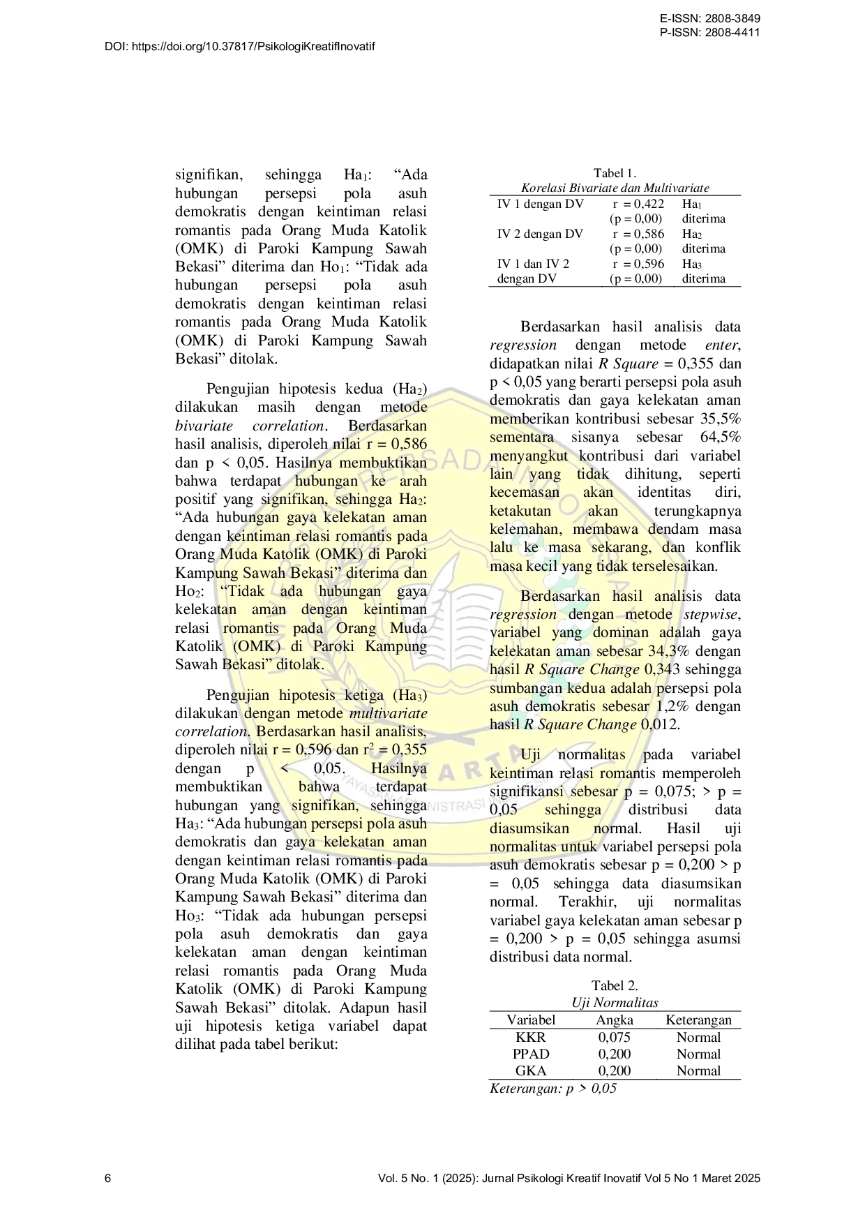 JURIS Hubungan Persepsi Pola Asuh Demokratis dan Gaya Kelekatan Aman dengan Keintiman Relasi Romantis