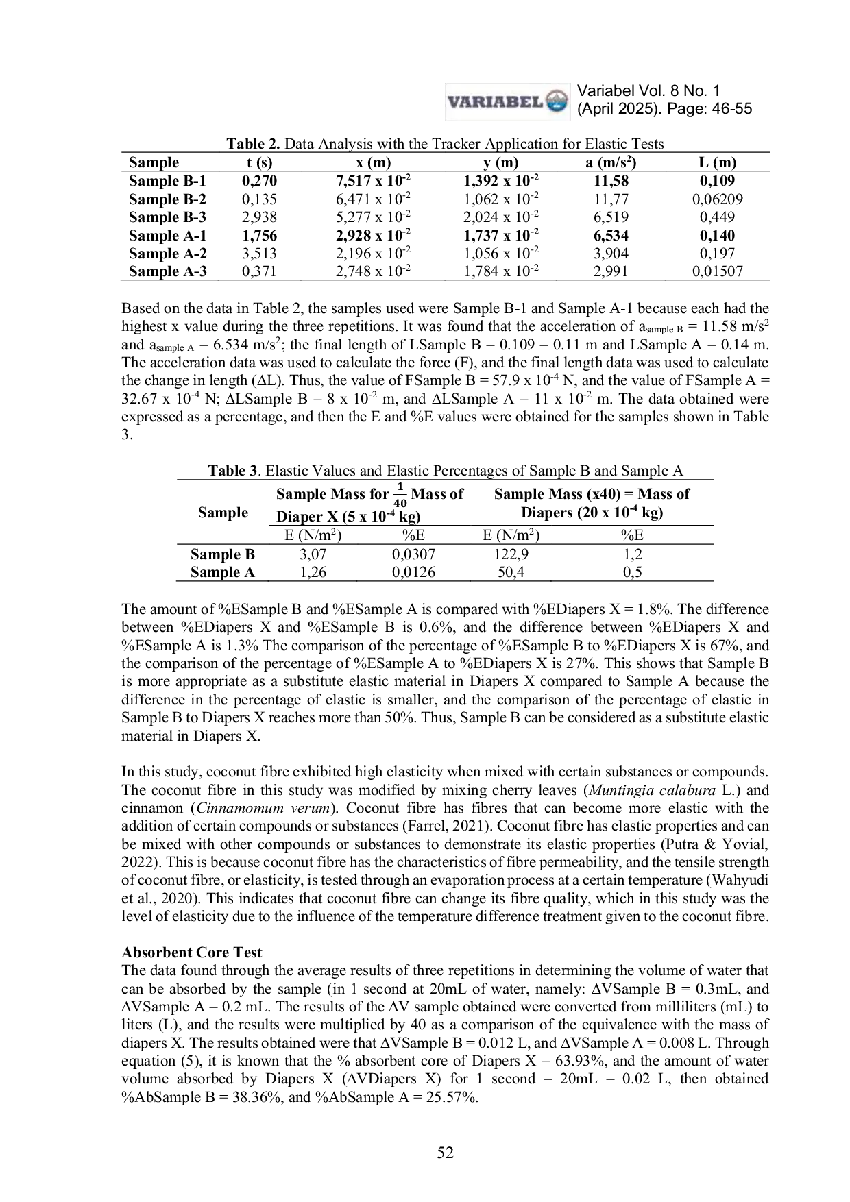 JURIS Examining the Absorbency and Elasticity Properties of Modified Coconut Fibre An Alternative Material for Diapers Filling