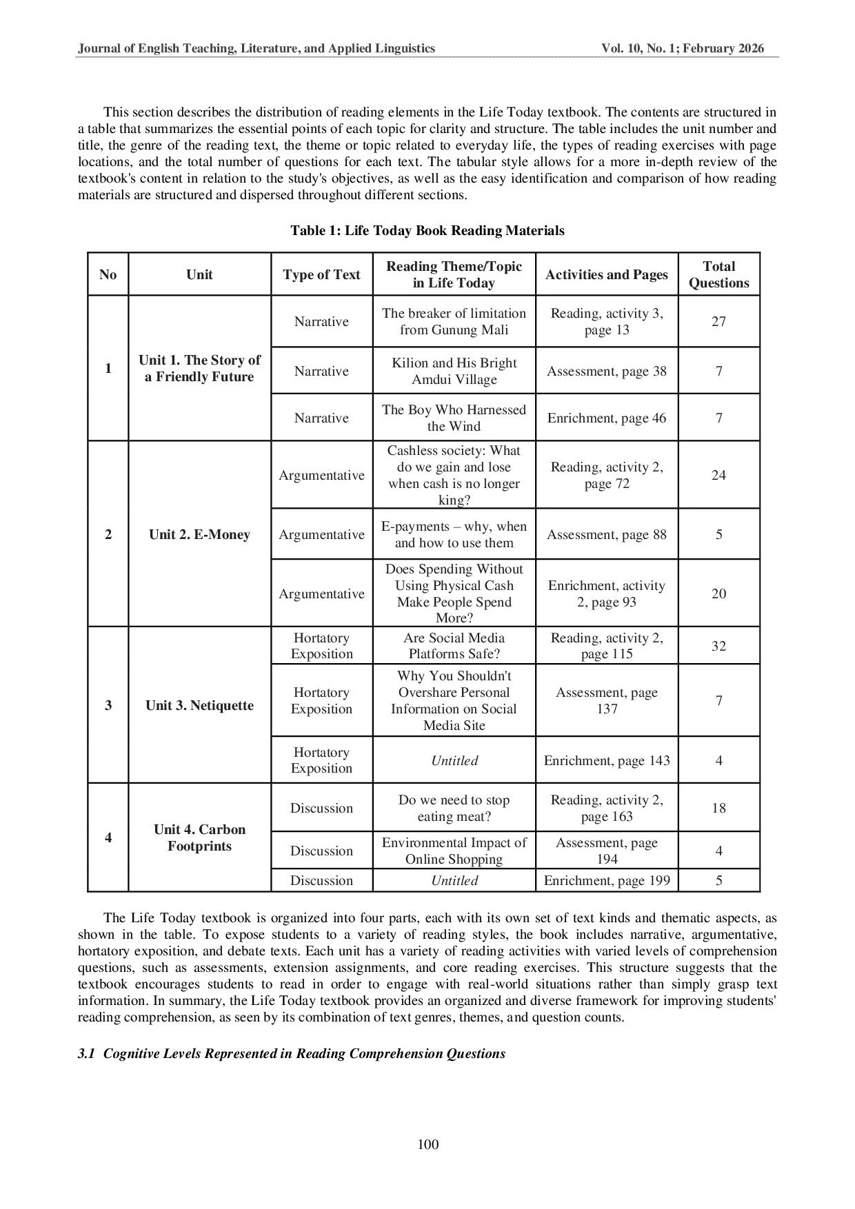 JURIS Contextualizing Cognitive Levels of RC Questions in the Life Today Textbook for Grade 12 by Kemdikbud Publisher