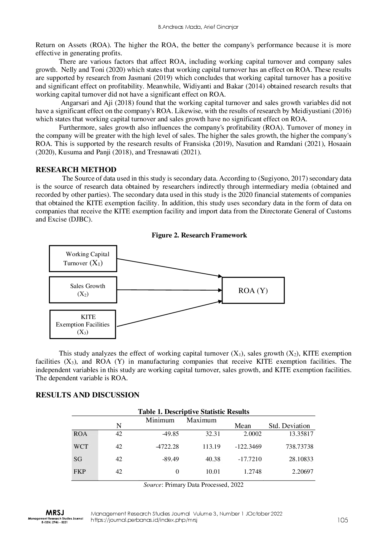 juris The Effect of Working Capital Turnover Sales Growth and Import Exemption Facilities of Export Destinations KITE on The ROA of Manufacturing Companies