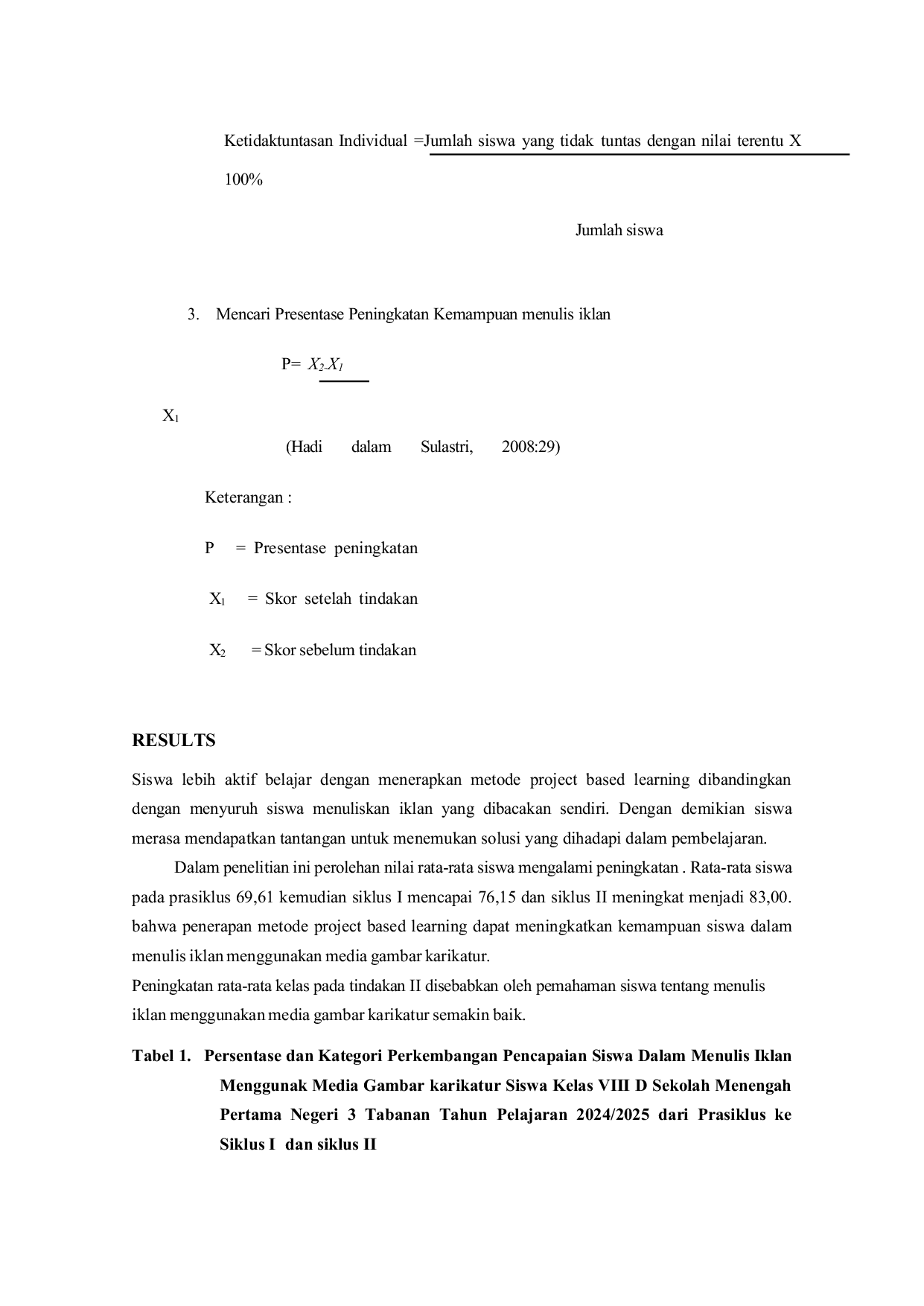 JURIS Penerapan Project Based Learning dalam Pembelajaran Teks Iklan Bermuatan Budaya Lokal untuk Meningkatkan Kemampuan Menulis Siswa SMP