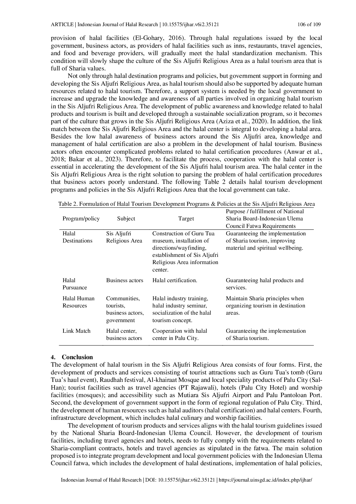 JURIS Developing Halal Tourism Based on Local Wisdom in Religious Area of Sis Aljufri