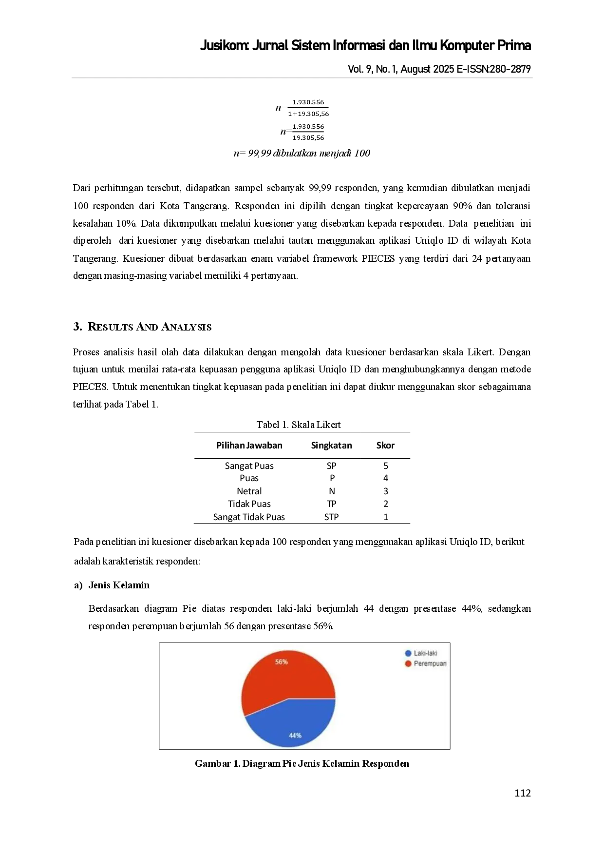 juris Analisis Tingkat Kepuasan Pengguna Aplikasi Uniqlo ID Menggunakan Metode PIECES
