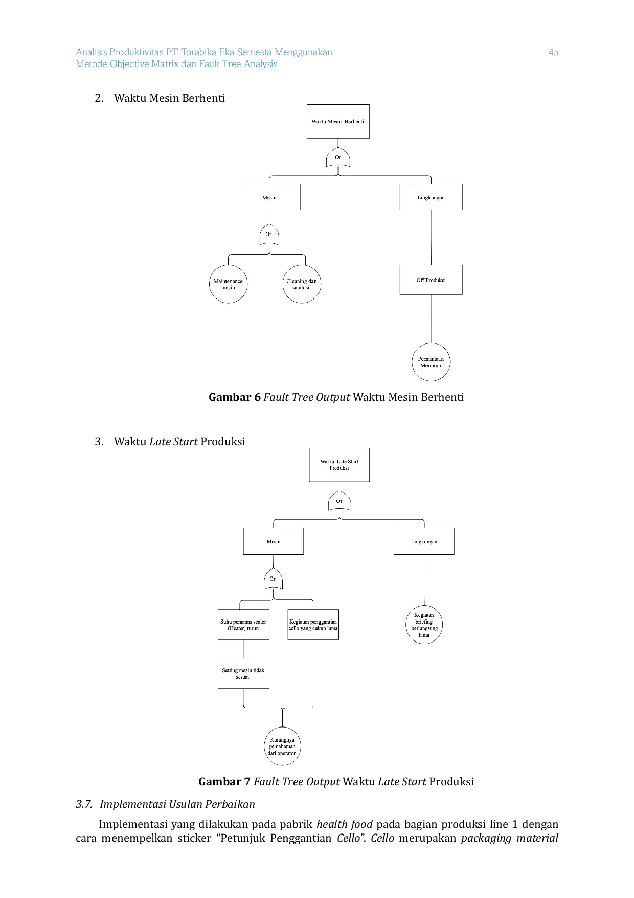 JURIS Analisis Produktivitas PT Torabika Eka Semesta Menggunakan Metode Objective Matrix dan Fault Tree Analysis