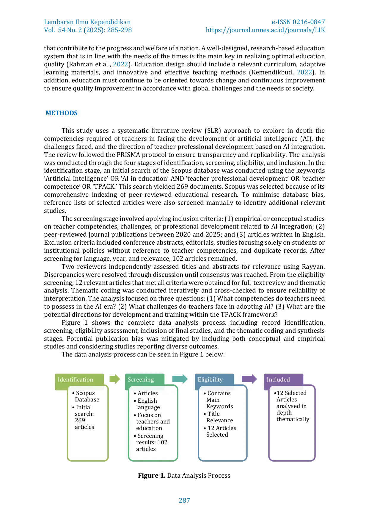 JURIS The Role of Artificial Intelligence in the Teaching Profession A Systematic Review of Competencies Challenges and Development Directions