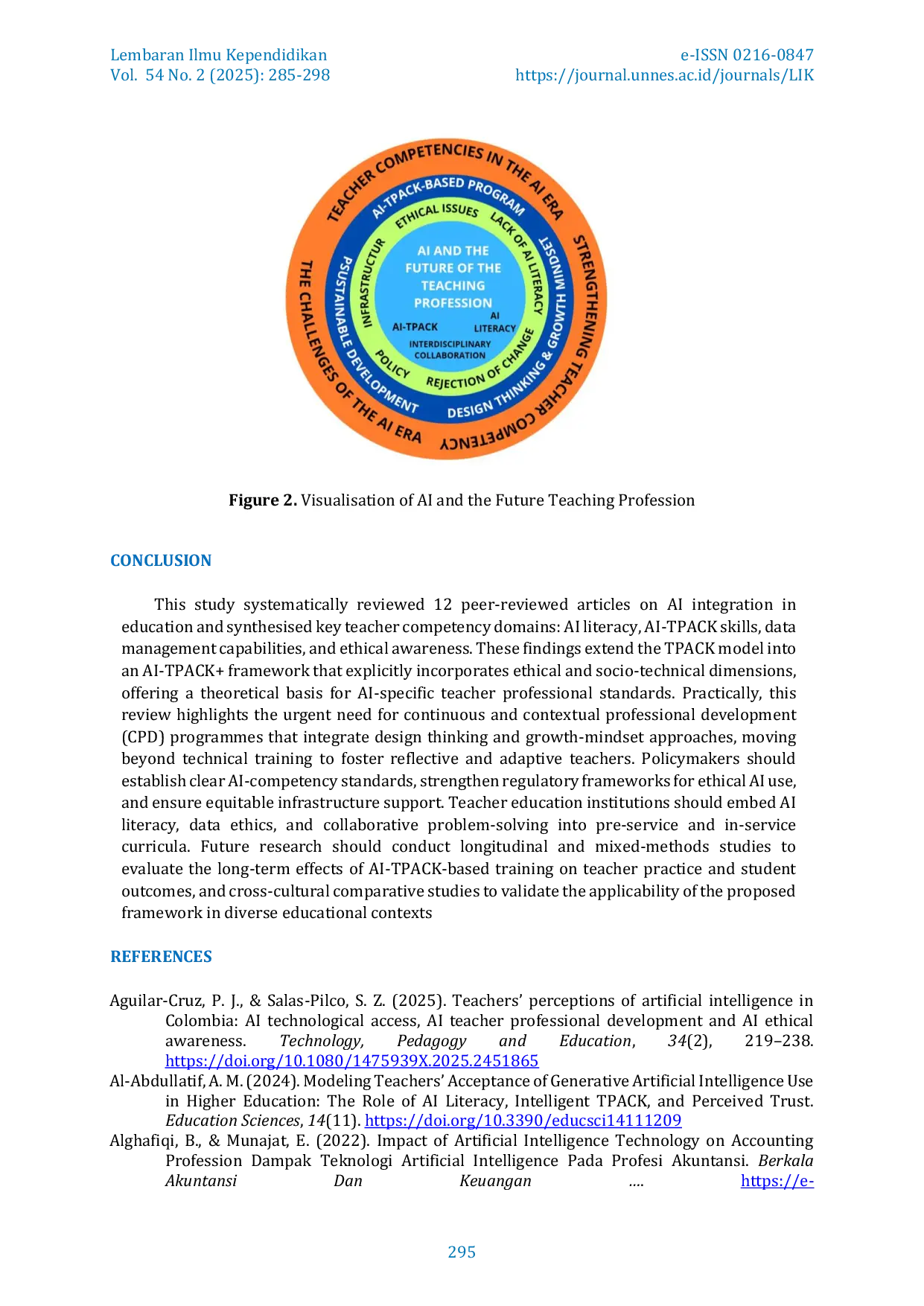 JURIS The Role of Artificial Intelligence in the Teaching Profession A Systematic Review of Competencies Challenges and Development Directions