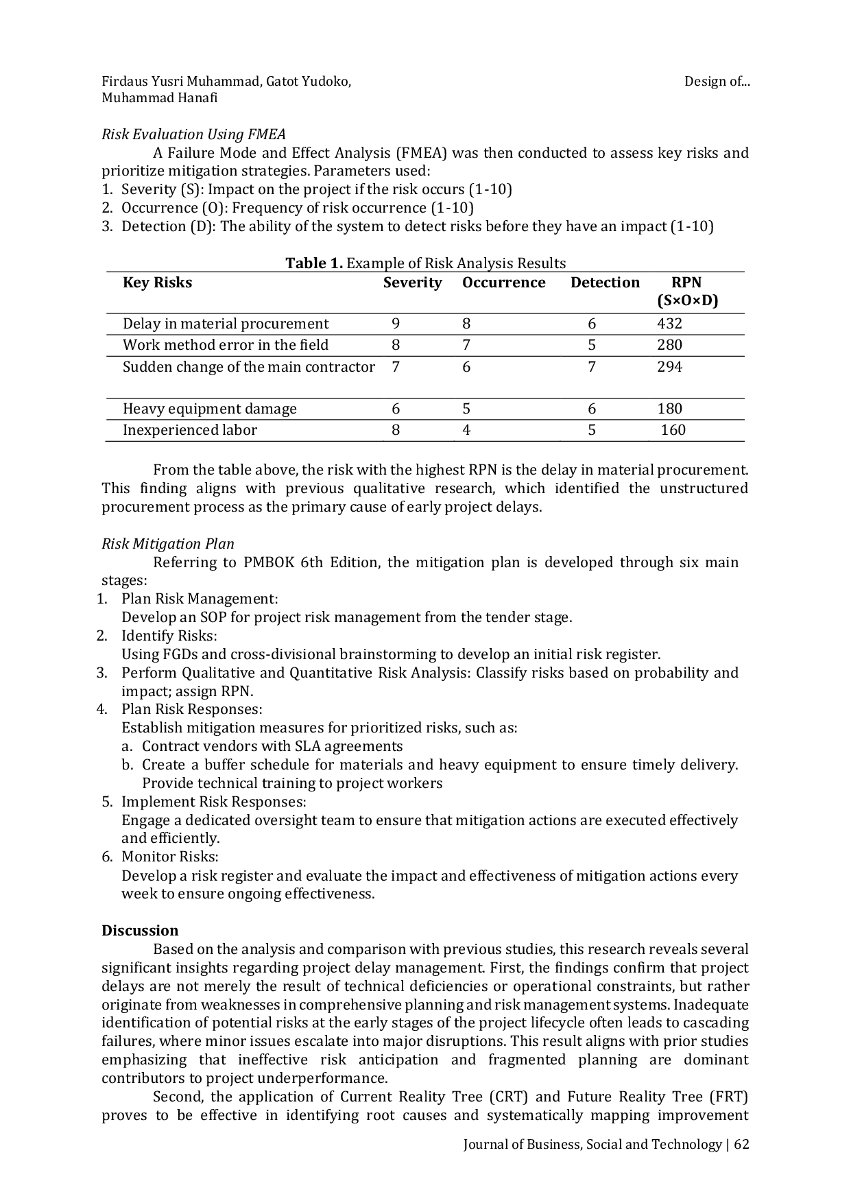 JURIS Design of Project Risk Management to Mitigate Project Delay in the Onshore Construction Industry