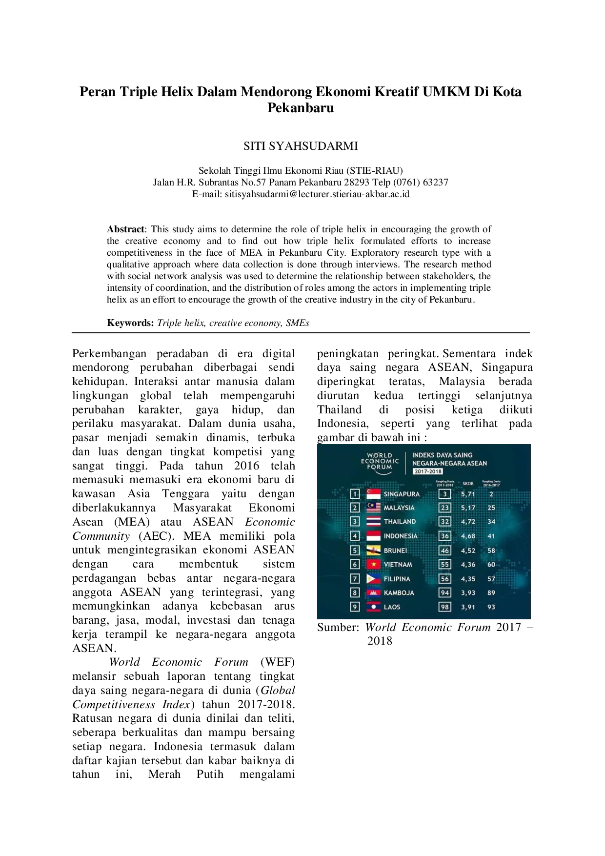 juris Peran Triple Helix Dalam Mendorong Ekonomi Kreatif UMKM Di Kota Pekanbaru