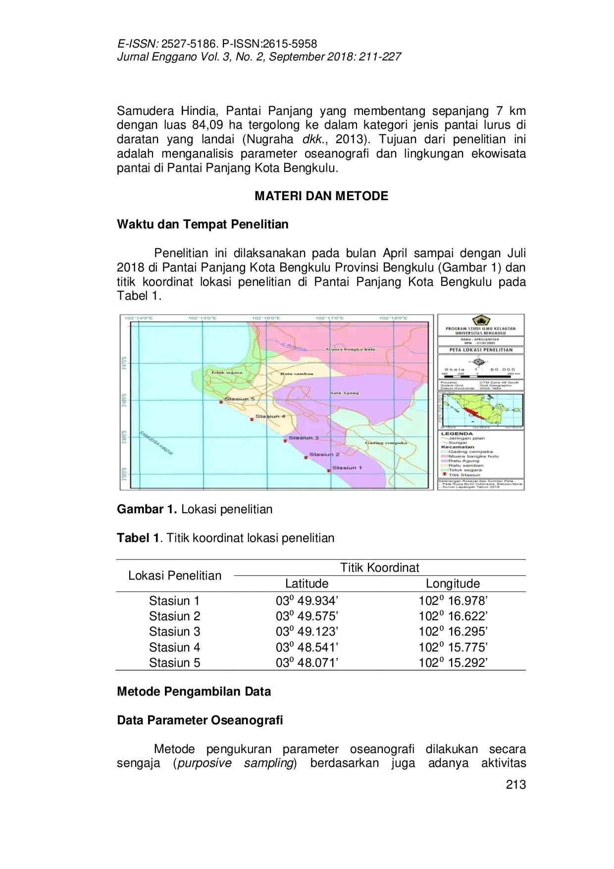JURIS Analisis Parameter Oseanografi Dan Lingkungan Ekowisata Pantai Di Pantai Panjang Kota Bengkulu