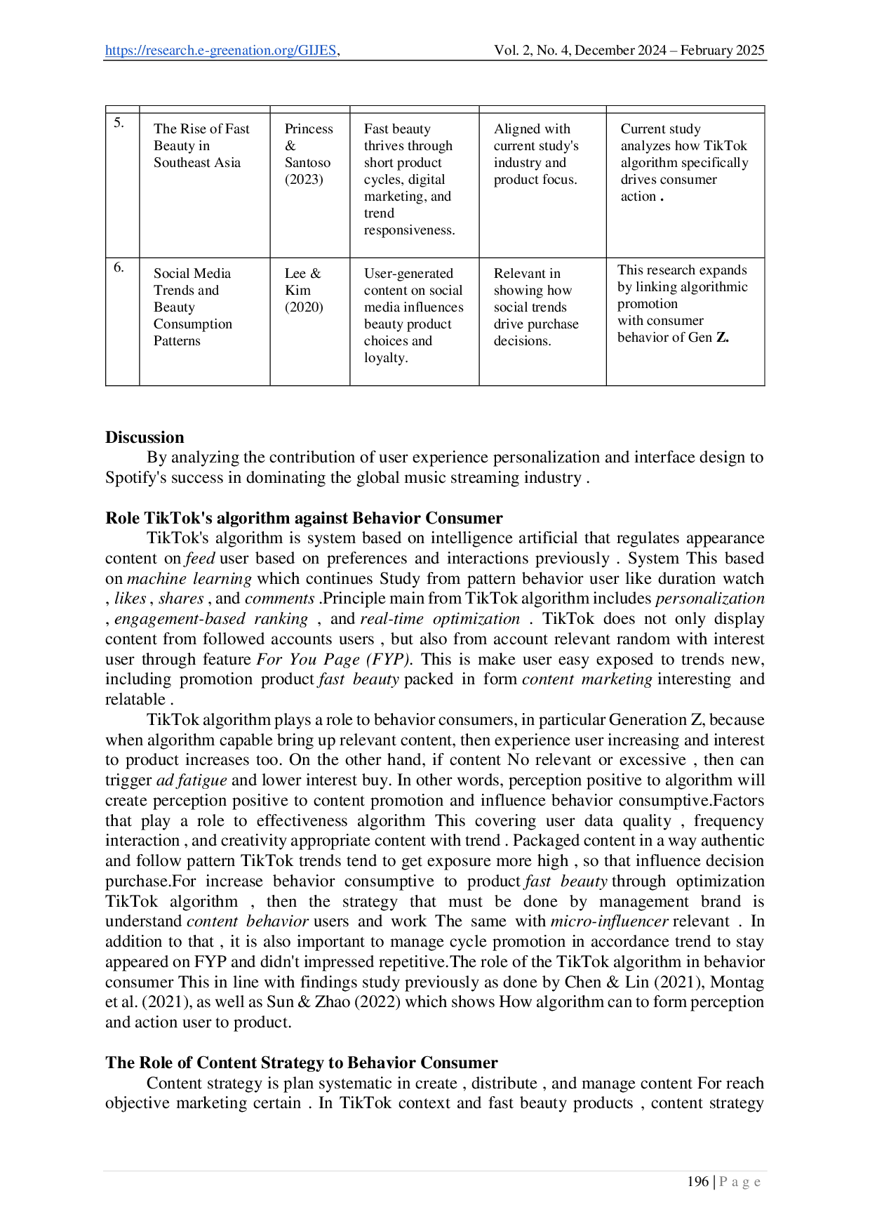 JURIS TikTok Algorithm in Fast Beauty Product Marketing Influencing Consumer Behavior of the Digital Generation