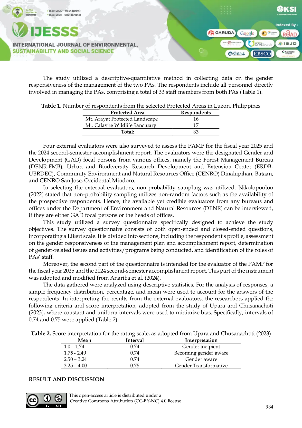 JURIS Gender Participation in the Management of MT Calavite Wildlife Sanctuary and Mt Arayat Protected Landscape in the Philippines