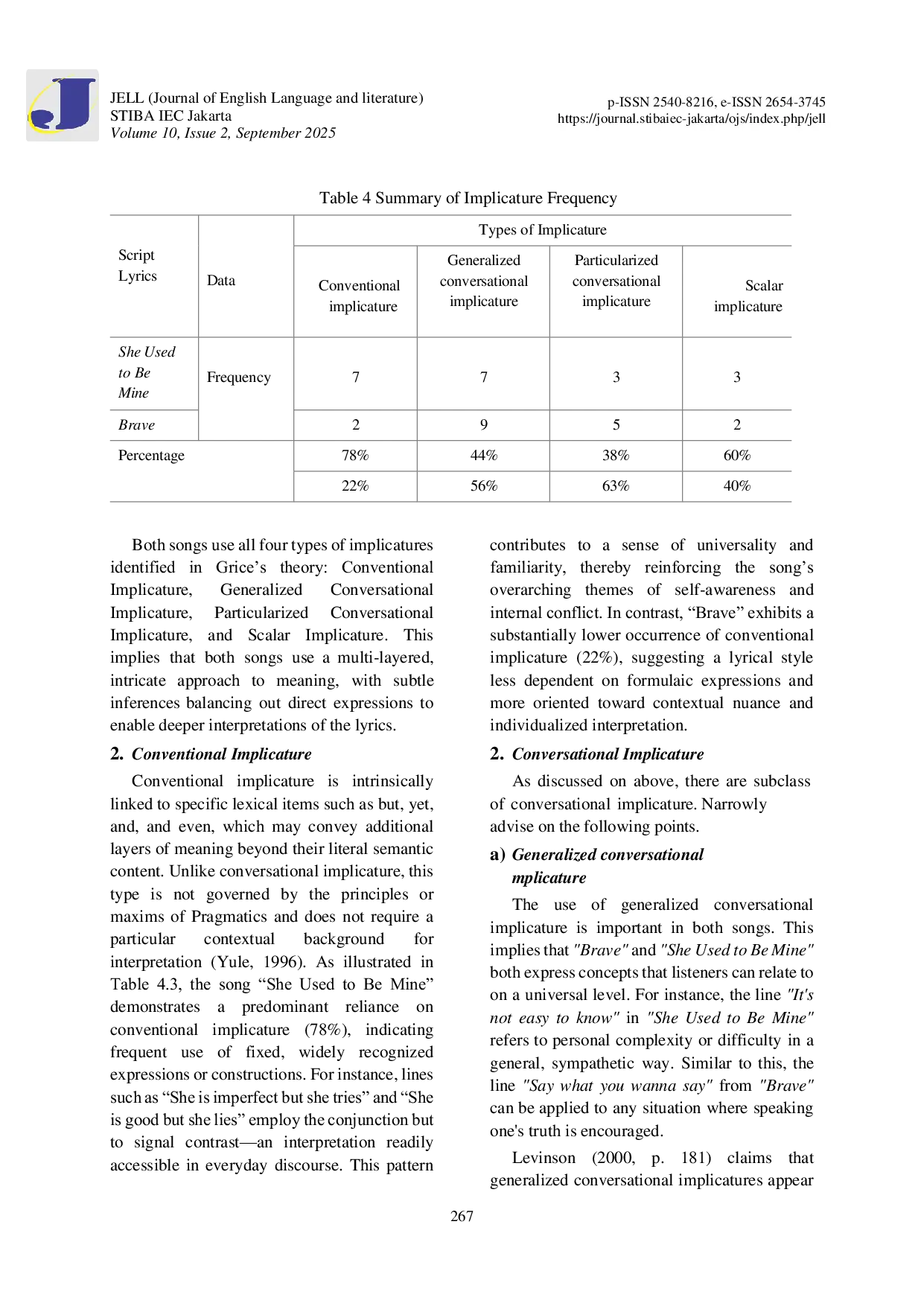 JURIS Exploring Conversational and Conventional Implicatures in Sara Bareilles Songs She Used to Be Mine and Brave