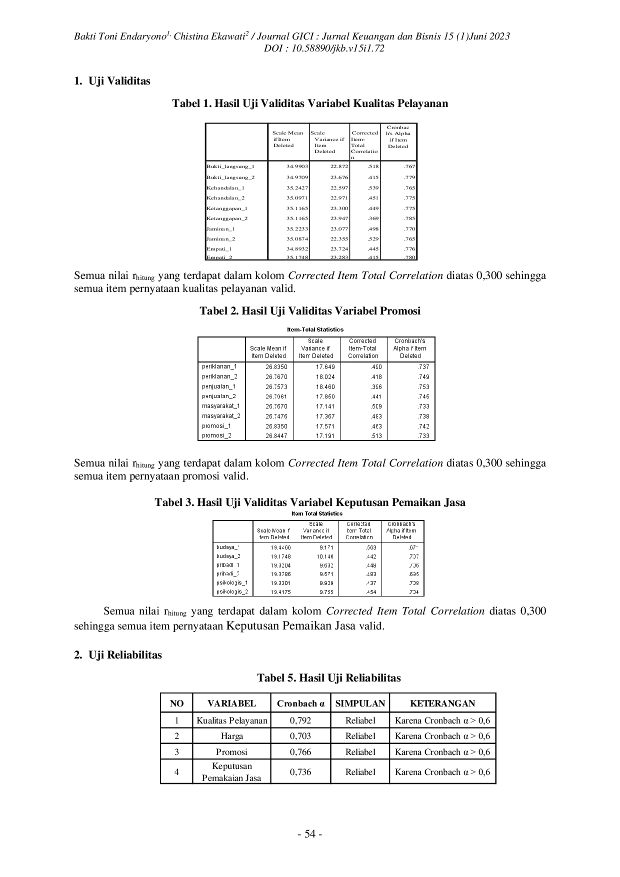 JURIS Pengaruh Kualitas Pelayanan Harga dan Promosi Terhadap Keputusan Pemakaian Jasa Travel Umroh dan Haji PT Alifah Tour Cabang Bogor