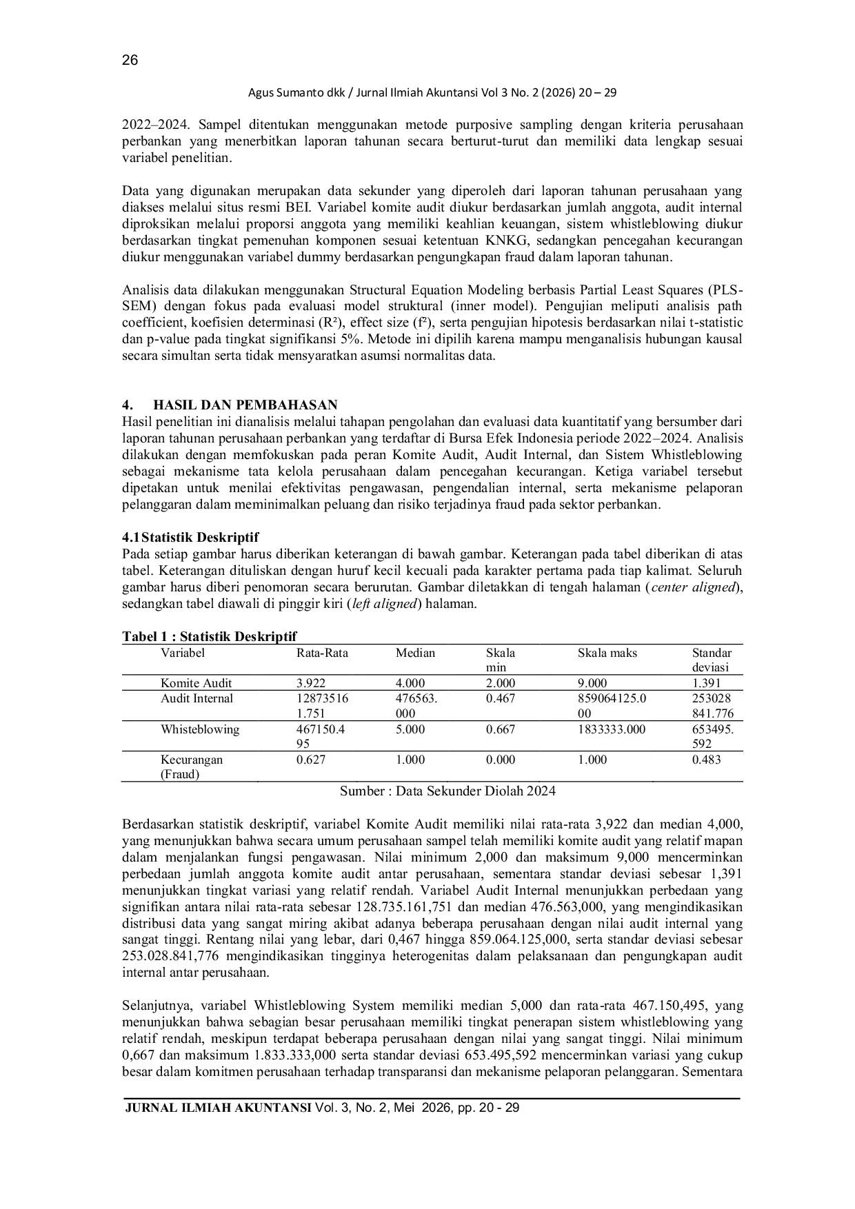 JURIS Pengaruh Komite Audit Audit Internal Dan Whistleblowing System Terhadap Pencegahan Kecurangan Fraud