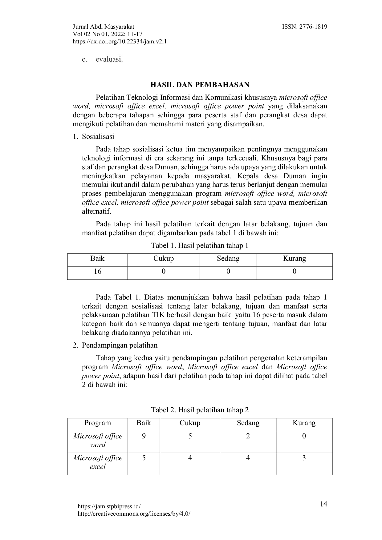 JURIS Pelatihan it untuk meningkatkan kemampuan staf dan perangkat desa di desa duman