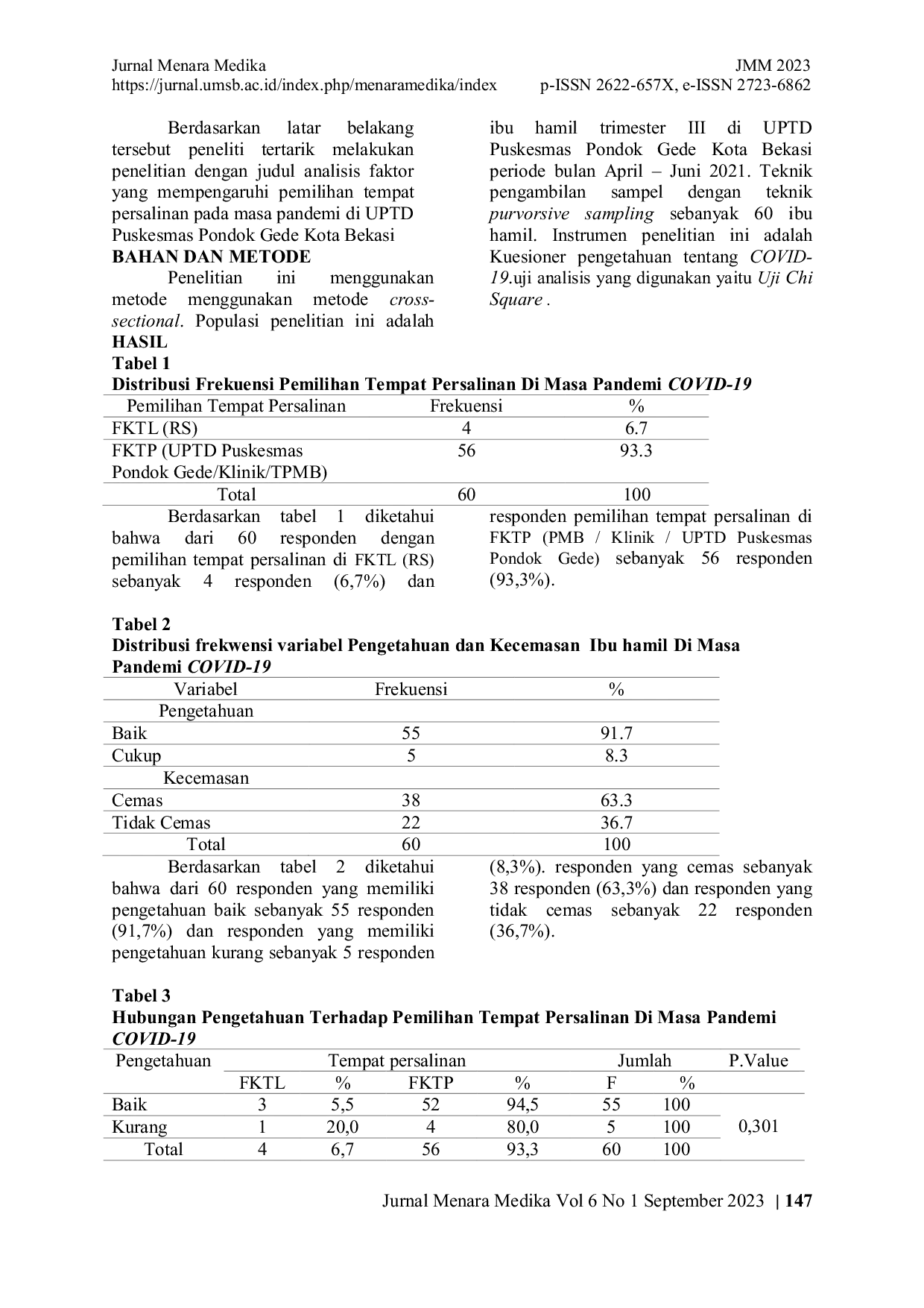 JURIS Hubungan Pengetahuan dan Kecemasan terhadap Pemilihan Tempat Persalinan di Masa Pandemi COVID 19