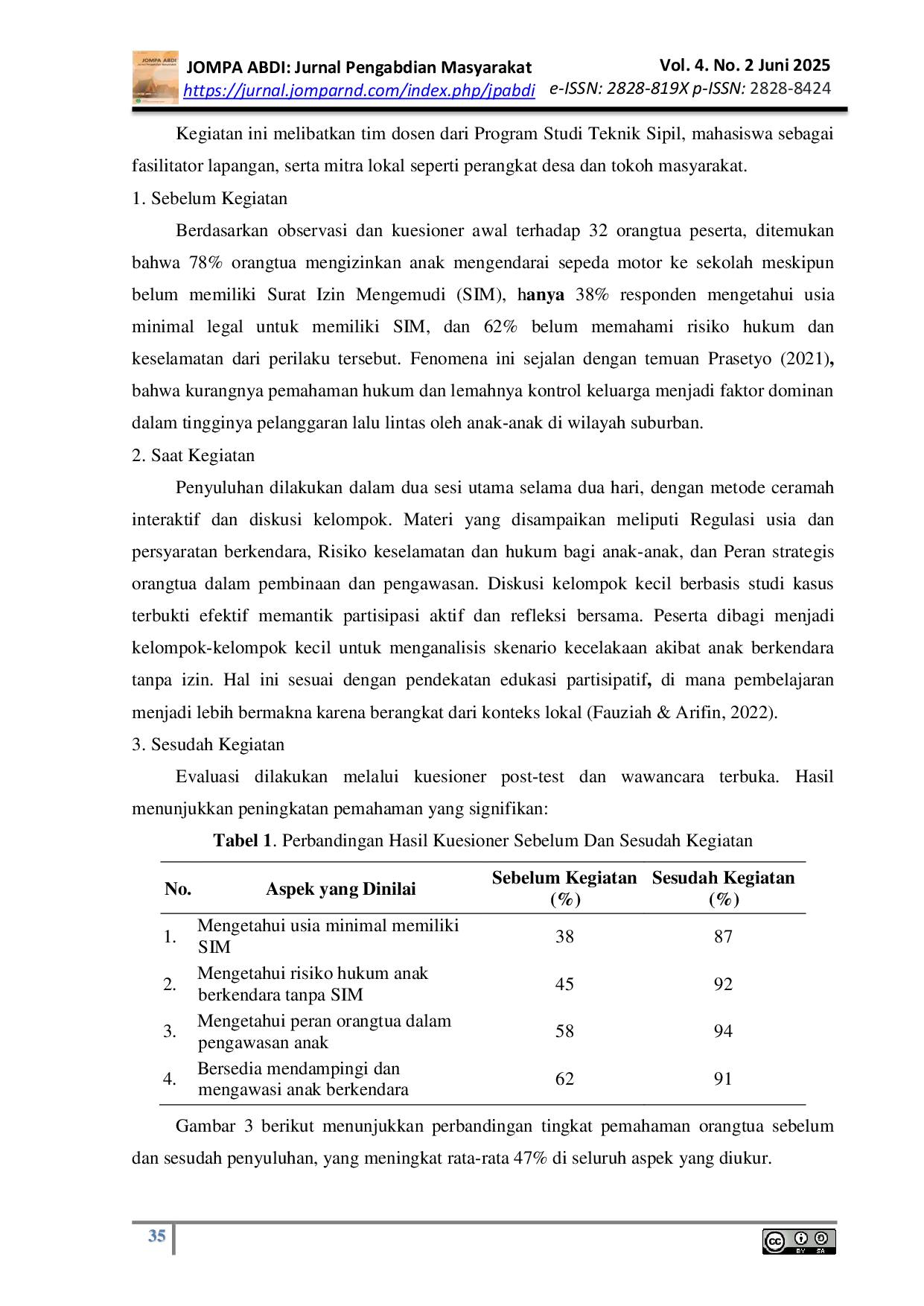 JURIS Penyuluhan Peran Orangtua Dalam Pengawasan Anak Berkendara Di Jalan Raya Di Dukuh Dobalan Kelurahan Timbulharjo Kabupaten Bantul