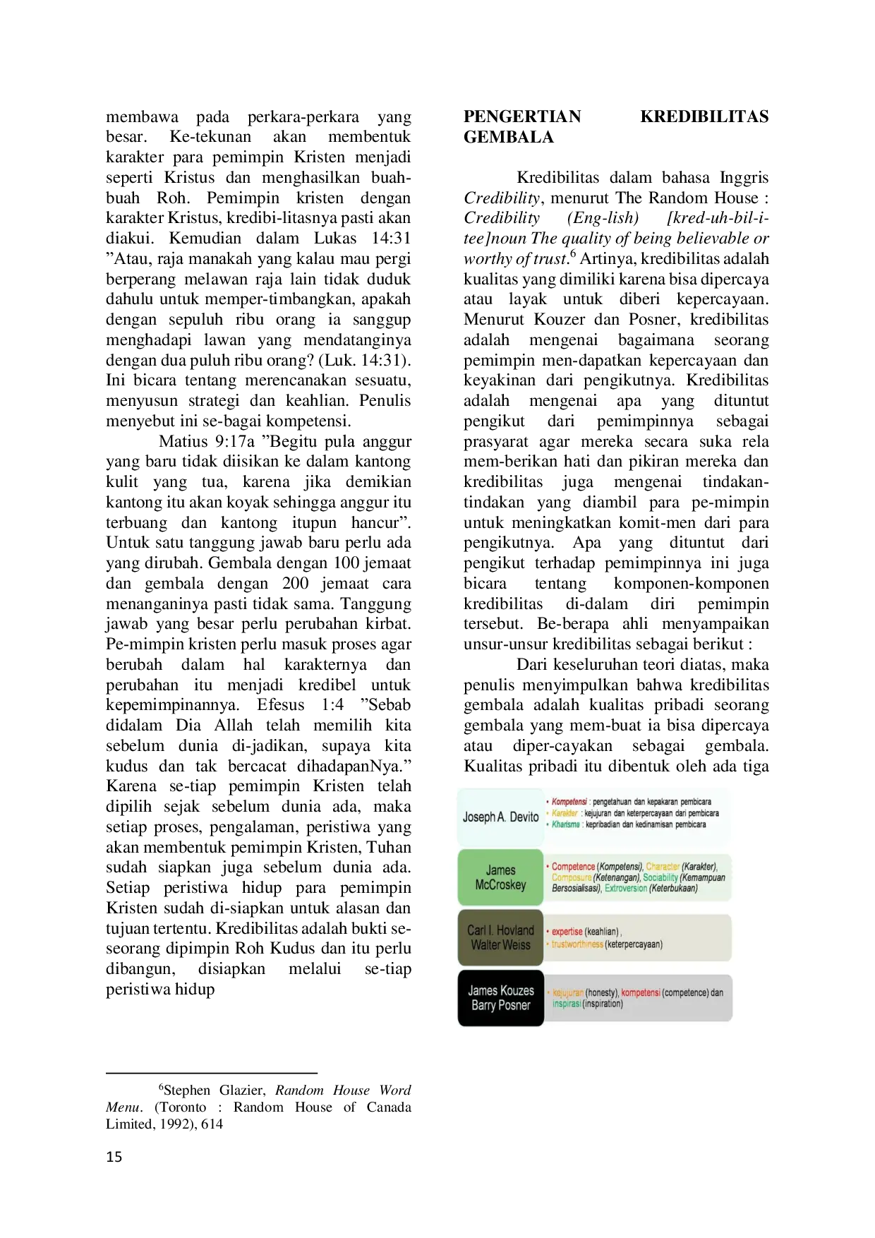 JURIS Kredibilitas Pribadi Gembala Dalam Pertumbuhan Gereja