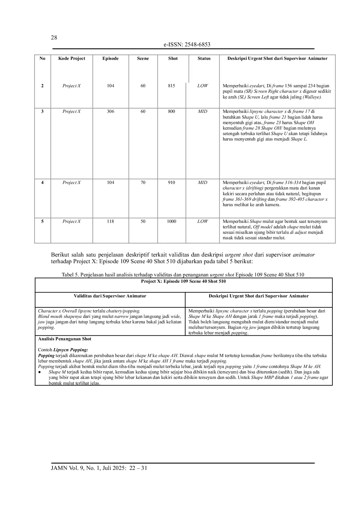 JURIS Analisis Teknik Facial Expression oleh Animator 3D Studi Kasus Proyek Animasi X