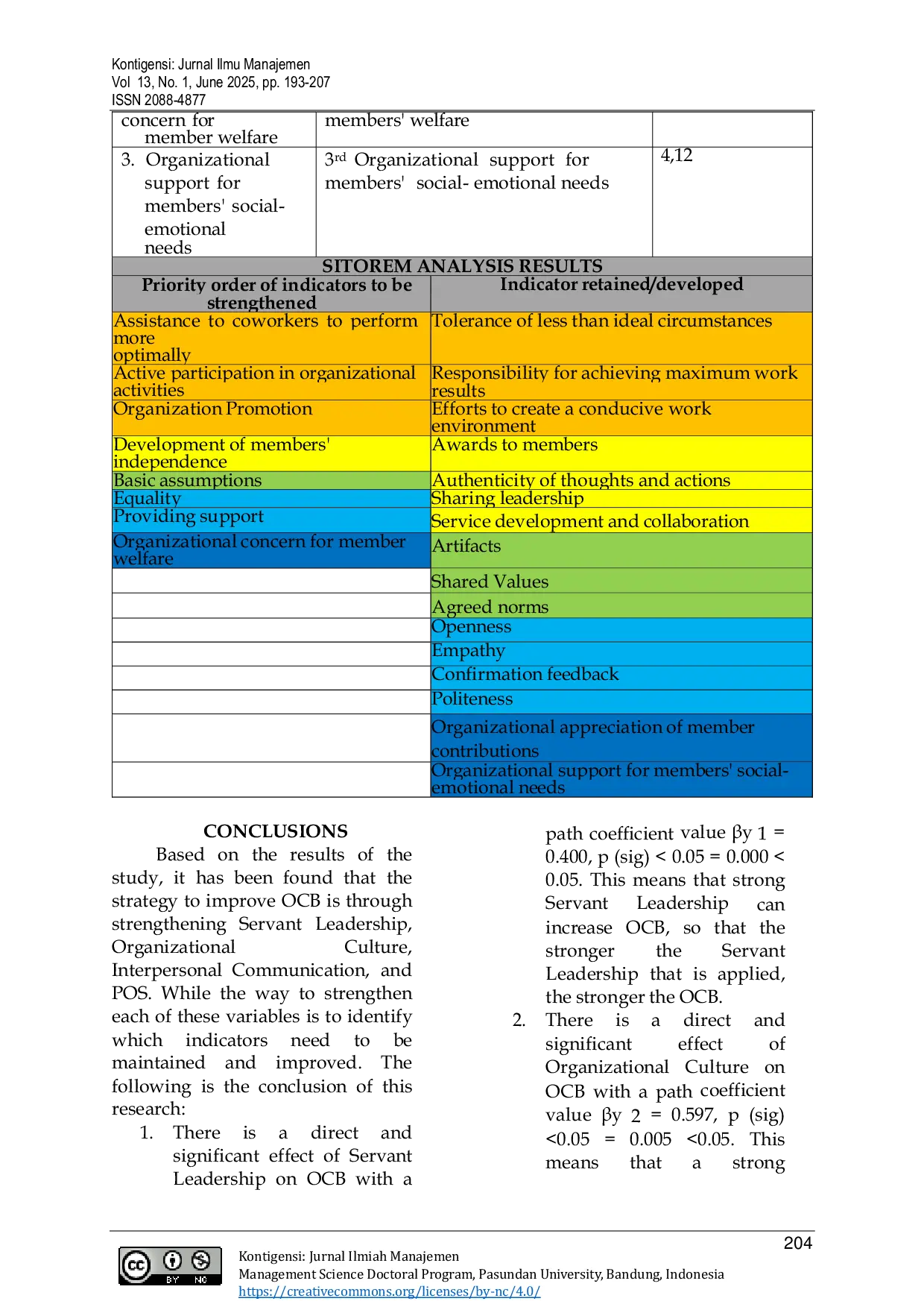 JURIS Strengthening Service Leadership Organizational Culture Interpersonal Communication And Perceived Organizational Support POS In An Effort To Improve Organizational Citizenship Behavior OCB