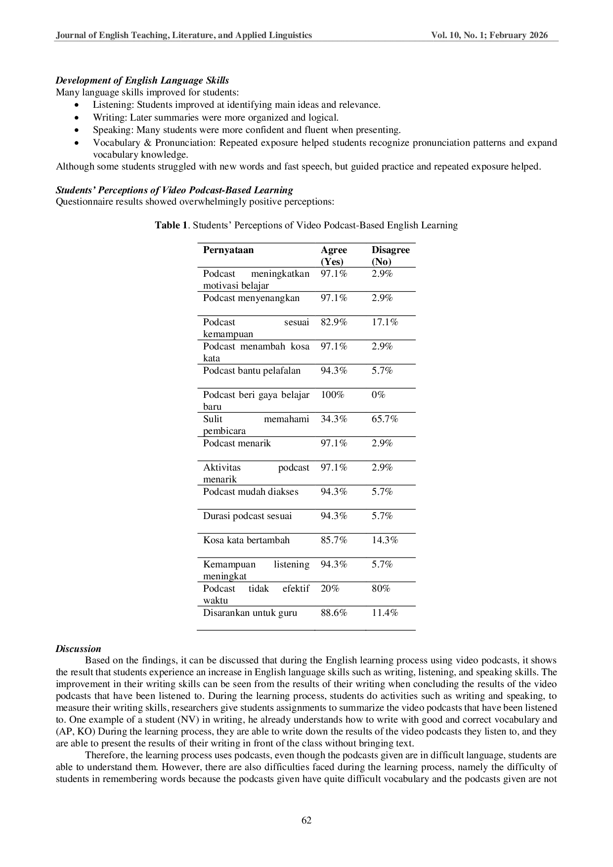 JURIS Exploring the English Learning Process Using Video Podcasts