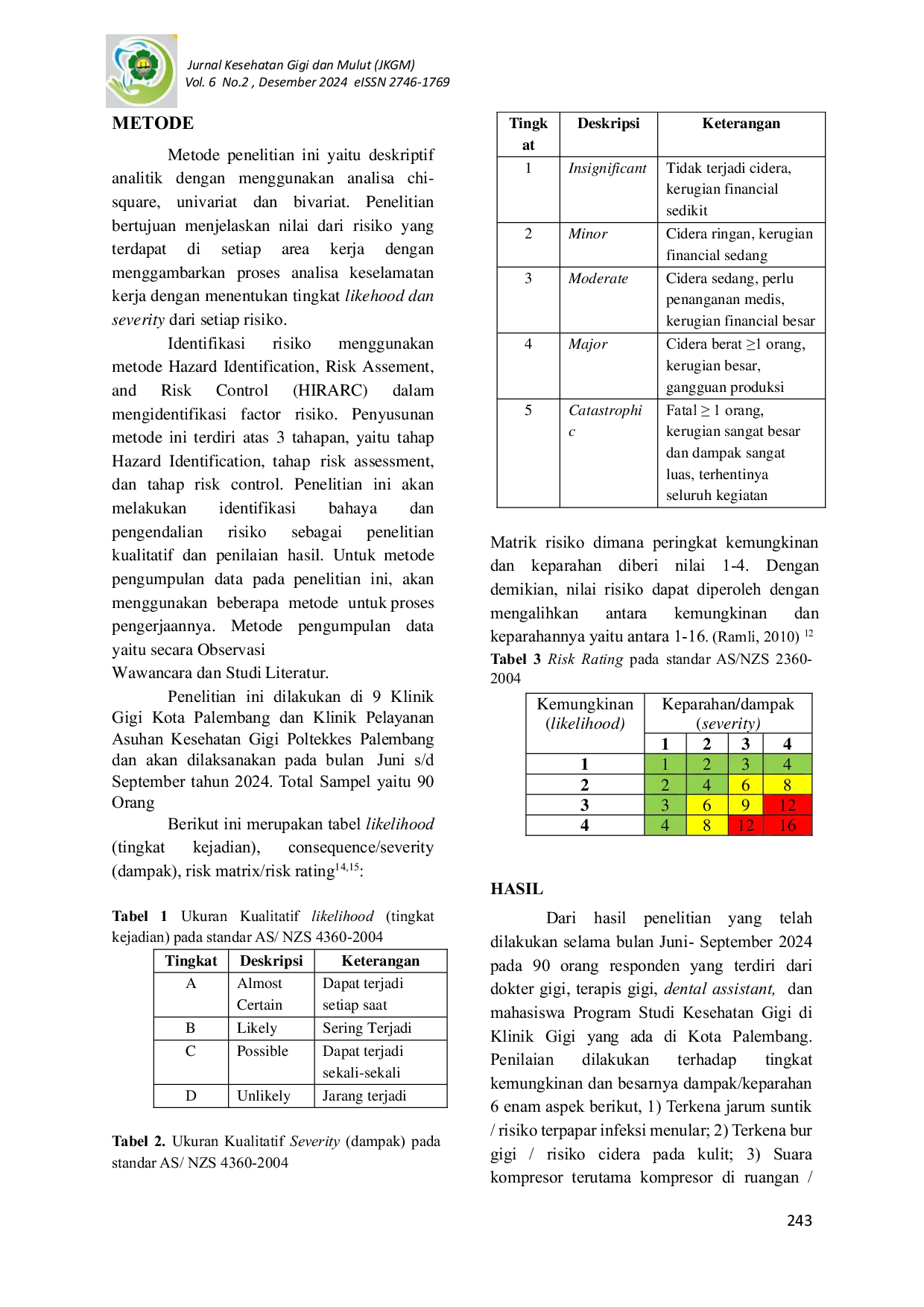 JURIS Analisis Risiko Keselamatan Dan Kesehatan Kerja K3 Di Klinik Gigi Kota Palembang