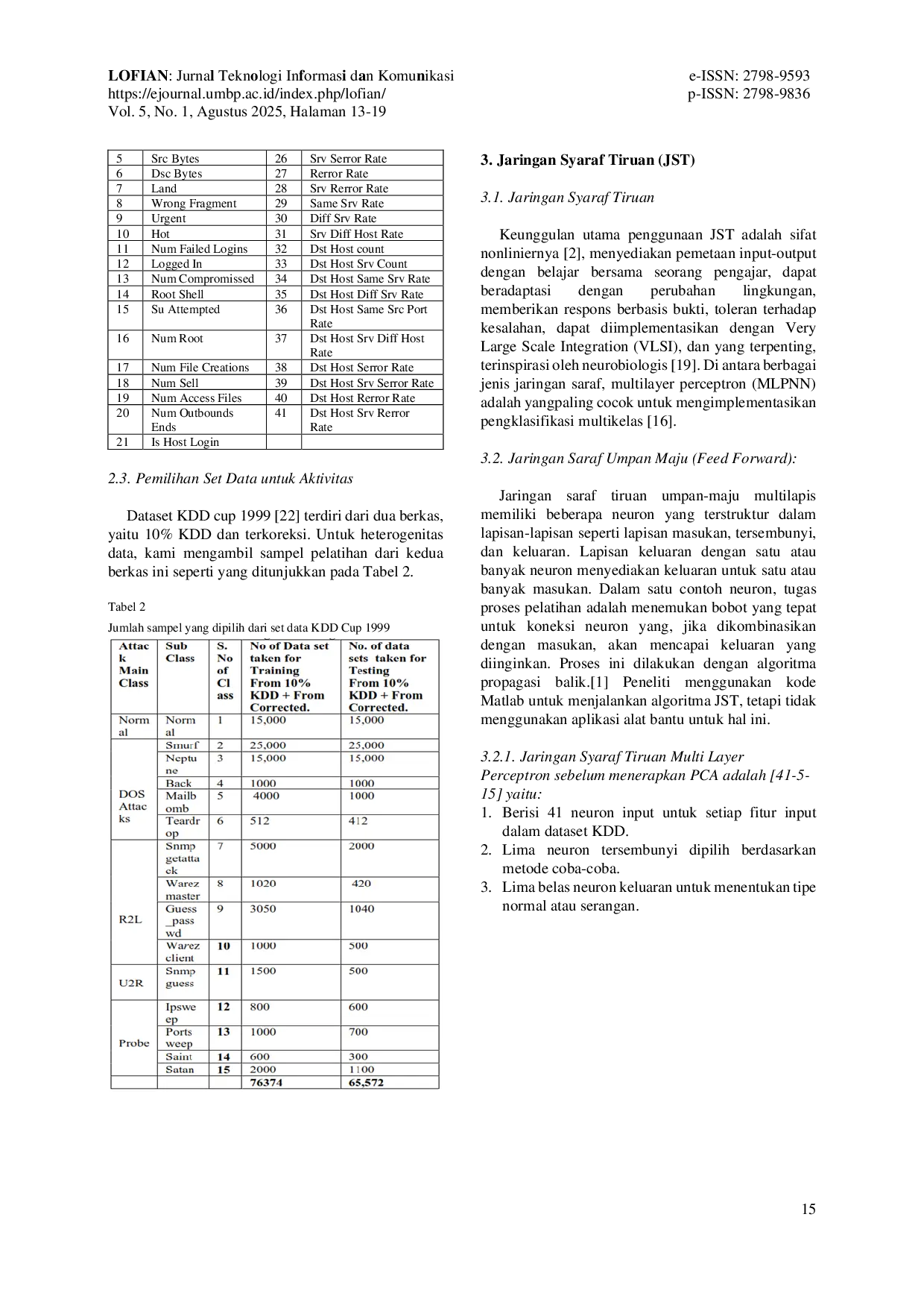JURIS Implementasi Algoritma Principal Component Analisys dan Jaringan Syaraf Tiruan Dalam Mengoptimasi Fitur dan Performa Intrusion Detection System
