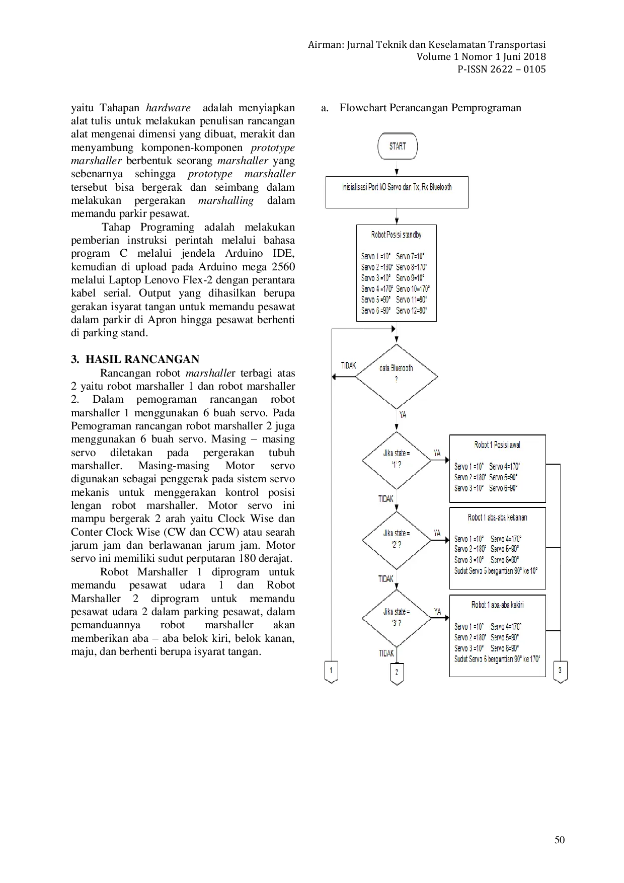 JURIS Marsheller Robotics Program Design at the Makassar Aviation Safety and Engineering Academy