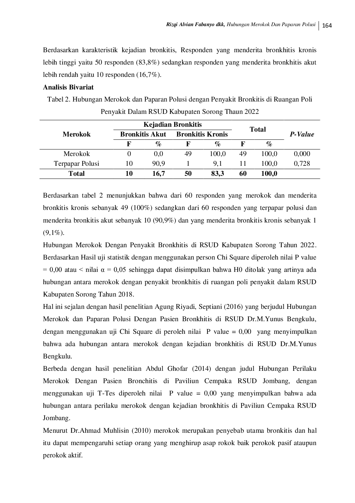 JURIS HUBUNGAN MEROKOK DAN PAPARAN POLUSI DENGAN PENYAKIT BRONKHITIS DI RSUD KABUPATEN SORONG Merokok dan Paparan Polusi