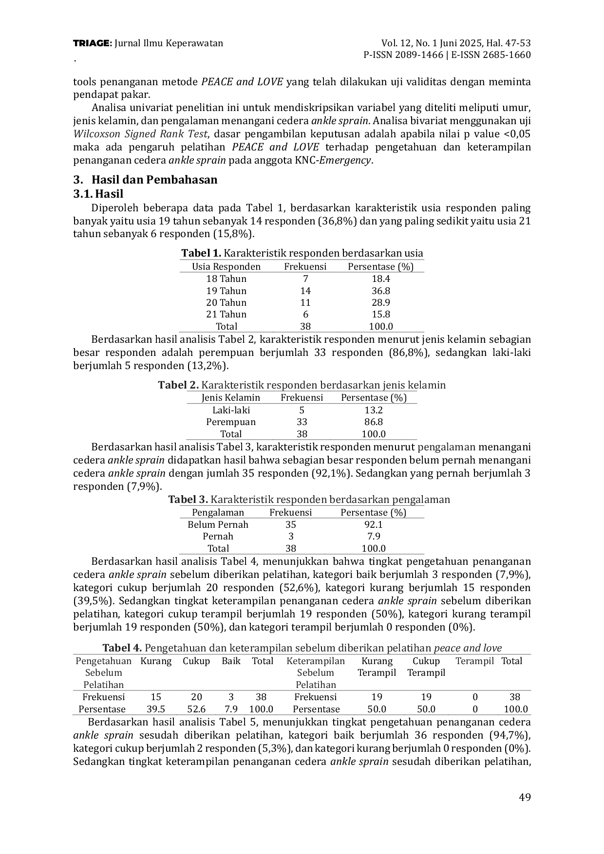 JURIS Pengaruh Pelatihan Peace and Love terhadap Pengetahuan dan Keterampilan Penanganan Cedera Ankle Sprain pada Anggota Knc Emergency
