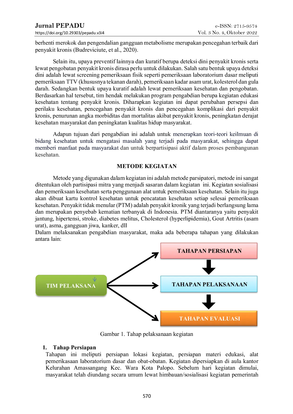 JURIS Edukasi Dan Sosialisasi Kesehatan Screening Pemeriksaan Dan Pengobatan Di Kelurahan Amassangan Kecamatan Wara Kota Palopo