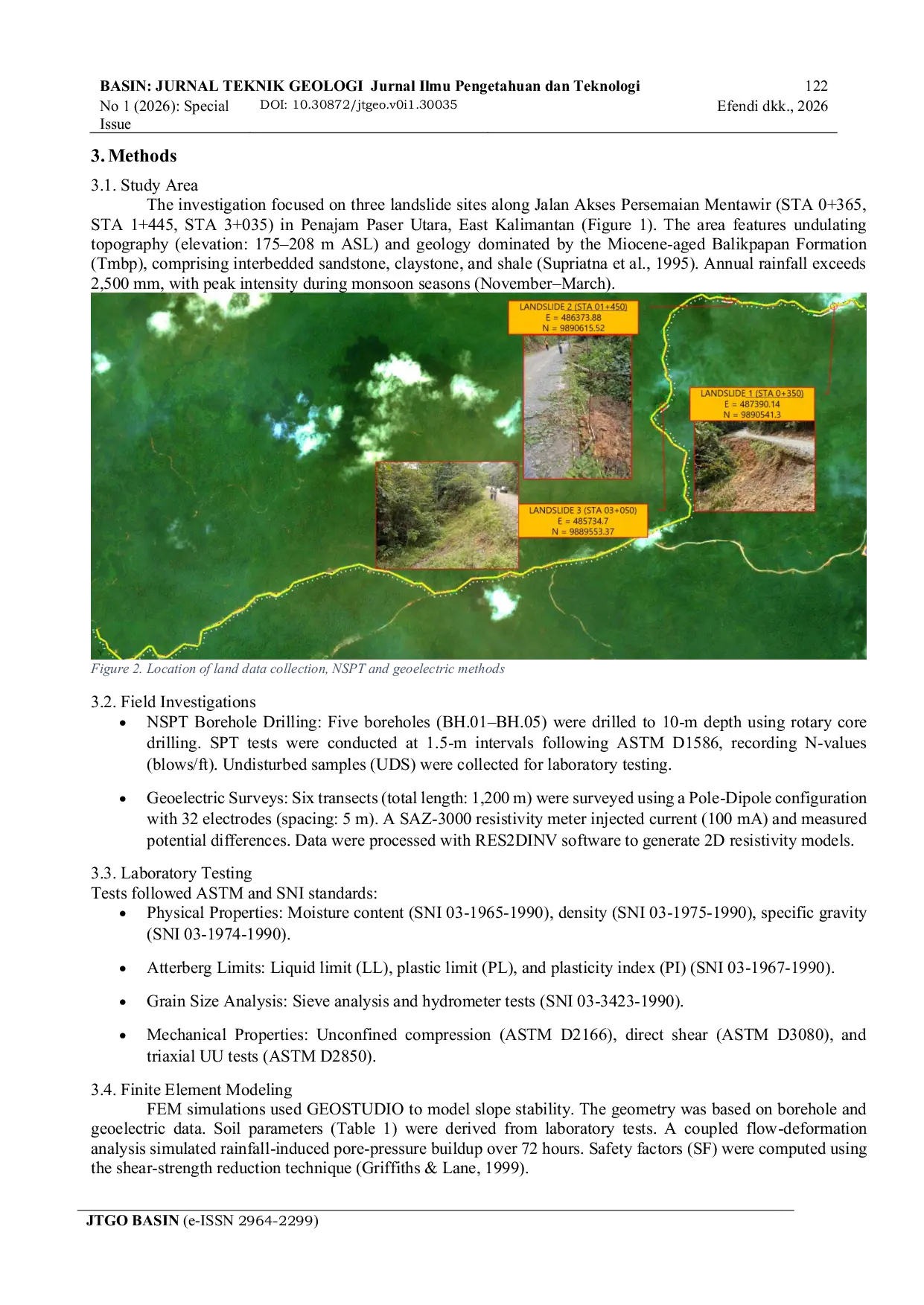 JURIS Integrated Geotechnical and Geophysical Investigation for Landslide Analysis in the Ibu Kota Negara Nusantara IKN Mentawir Area Correlation of Geoelectric and NSPT Methods with Finite Element Model
