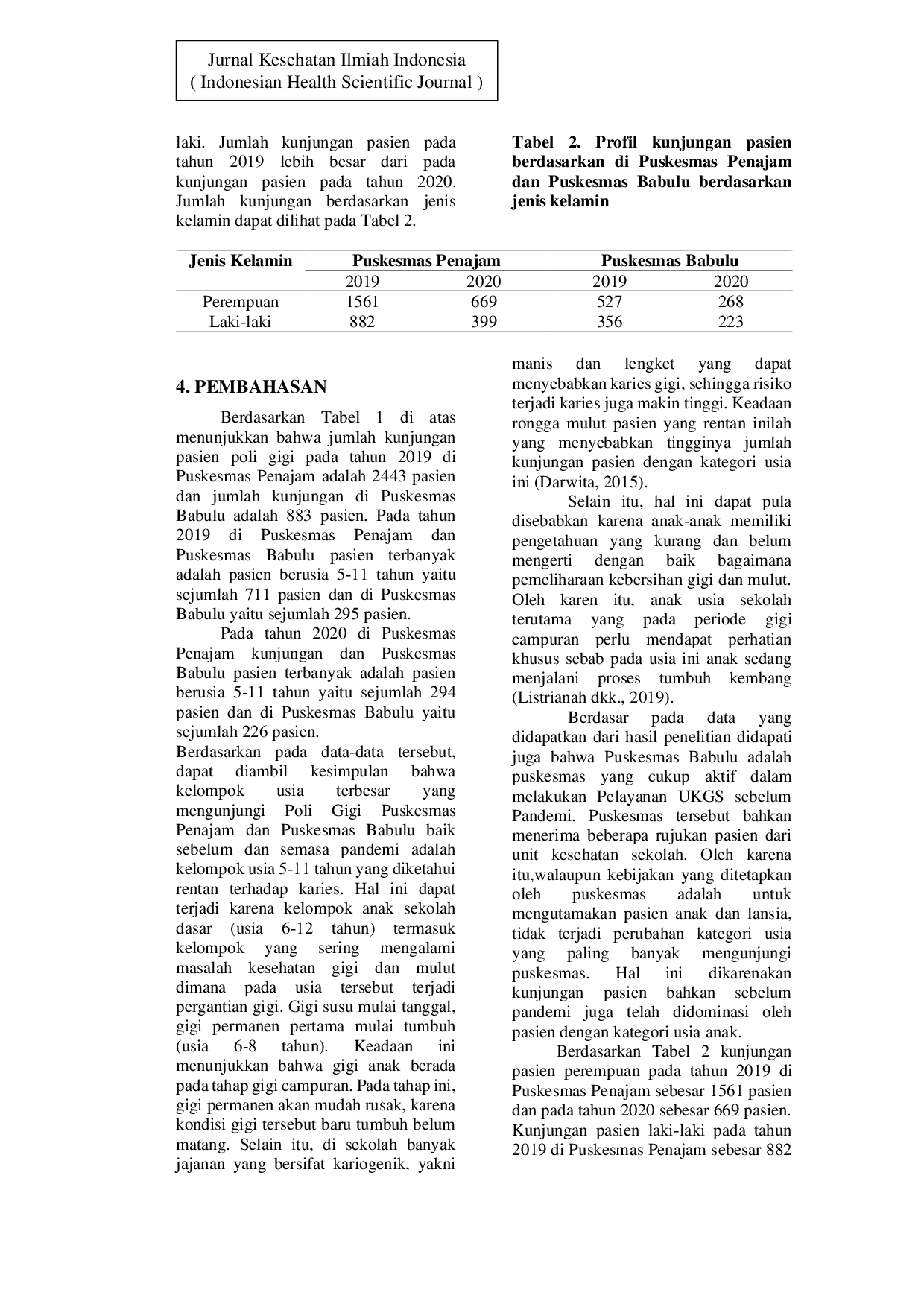 JURIS Kunjungan Pasien Sebelum dan Semasa Pandemi di Puskesmas Penajam dan Puskesmas Babulu