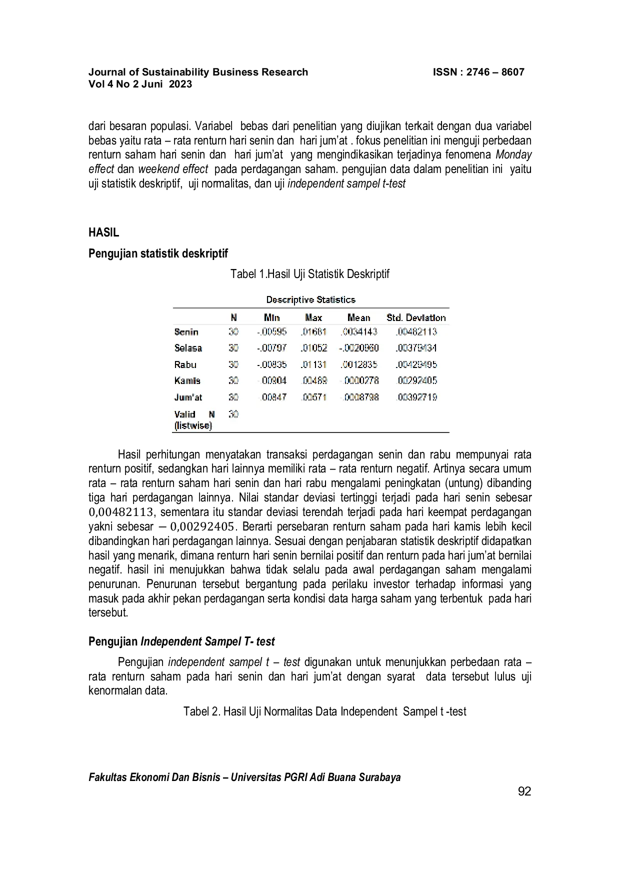 JURIS Analisis Monday Effect dan Weekend Effect pada Perusahaan Jakarta Islamic Indeks JII yang Terdaftar di BEI