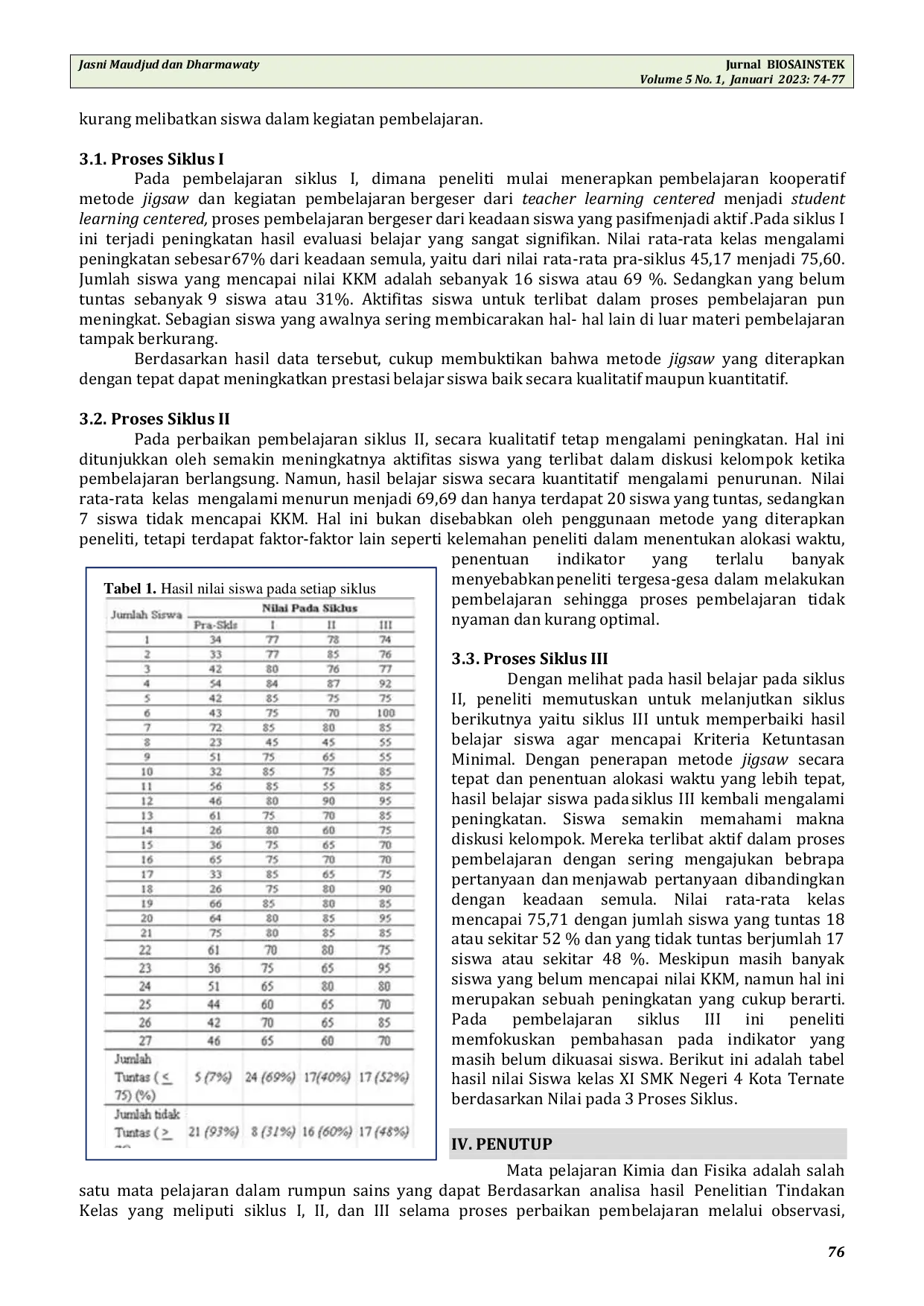 JURIS Pendampingan Pengisian Data Desa Pada Website Desa Berbasis Opensid di Desa Worat Worat dan Tacim Kabupaten Halmahera Barat