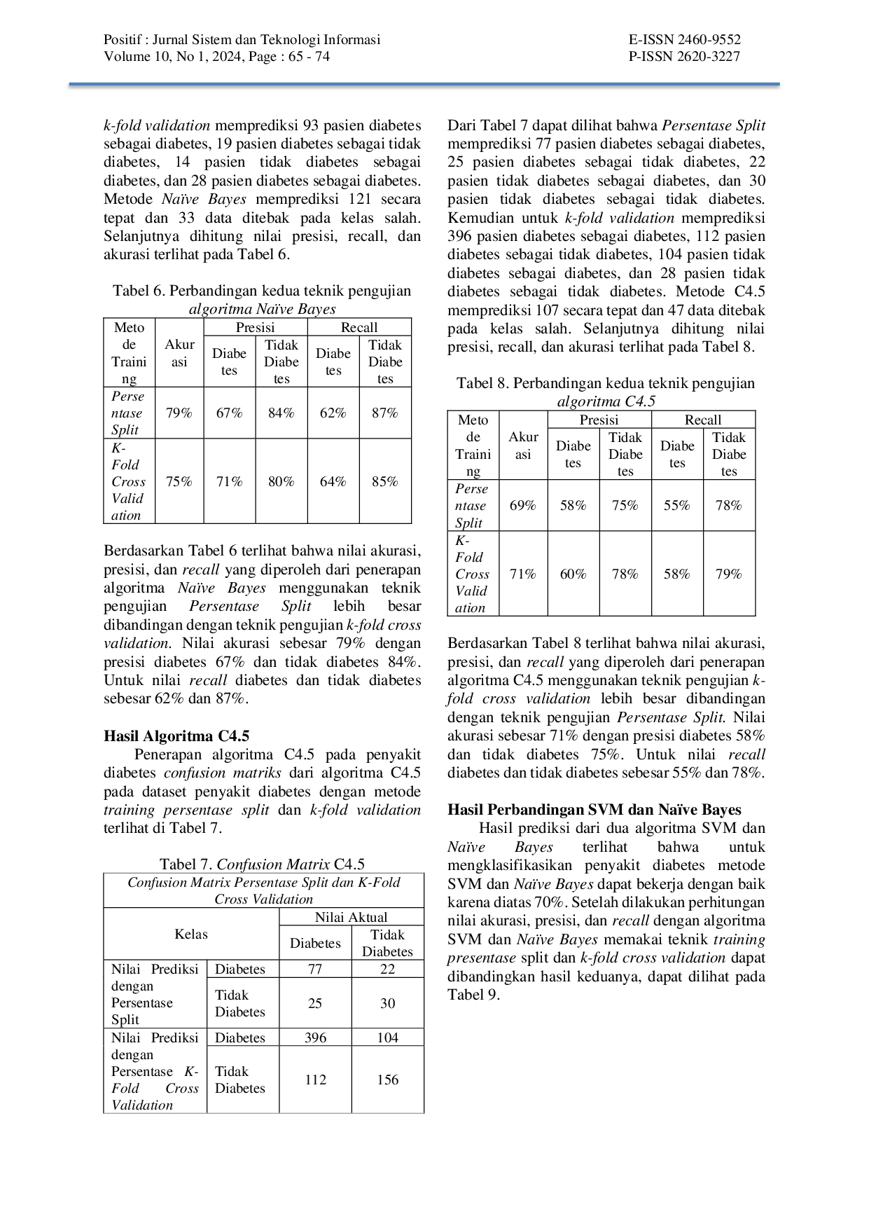 JURIS Comparison of Support Vector Machine SVM and Na ve Bayes Algorithms in Diabetes Disease Classification