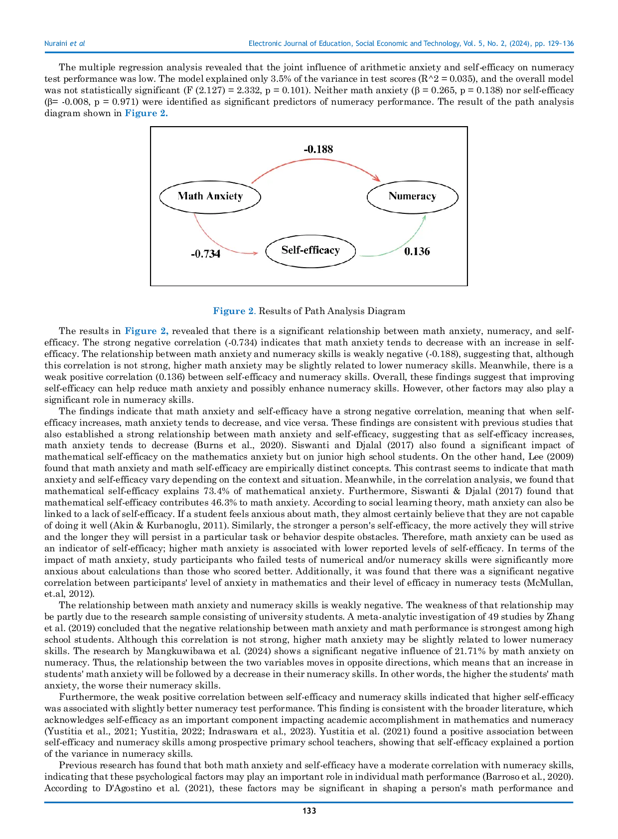 JURIS Affective Factors in Numeracy Exploring How Math Anxiety and Self Efficacy Influence Numeracy Skills
