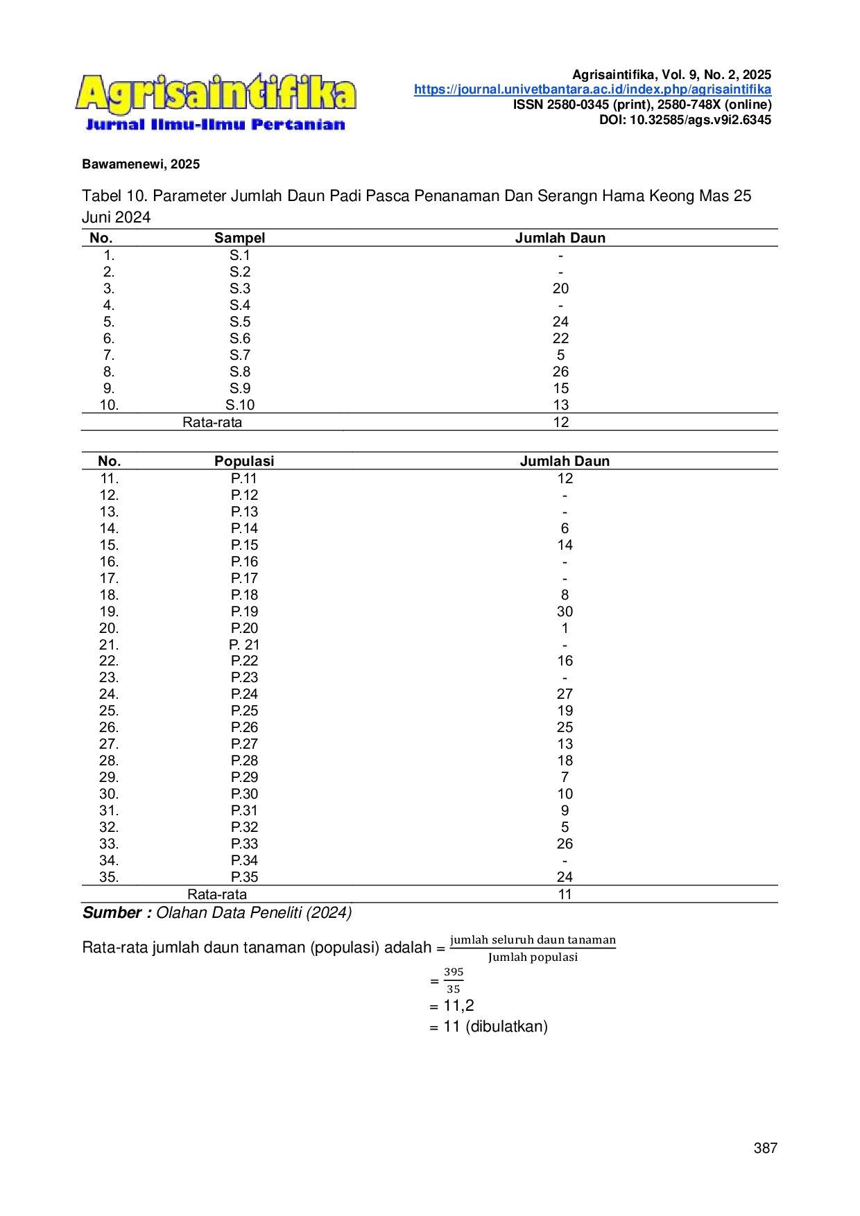 JURIS ANALYSIS OF RICE PLANT GROWTH Oryza Sativa IN POND PLANTING MEDIA AT VEGETATIVE STAGE IN LAVERNA GUNUNGSITOLI