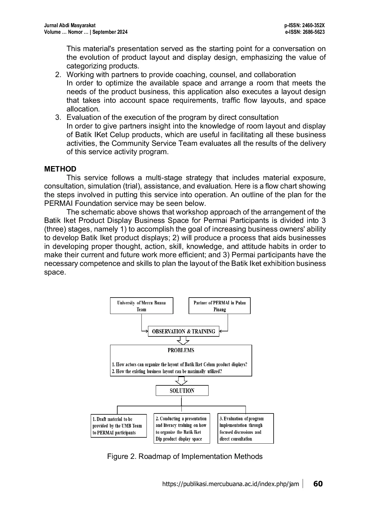 JURIS Business Space Arrangement of Batik Iket Product Display For Permai Indonesia Participants in Pinang Malaysia