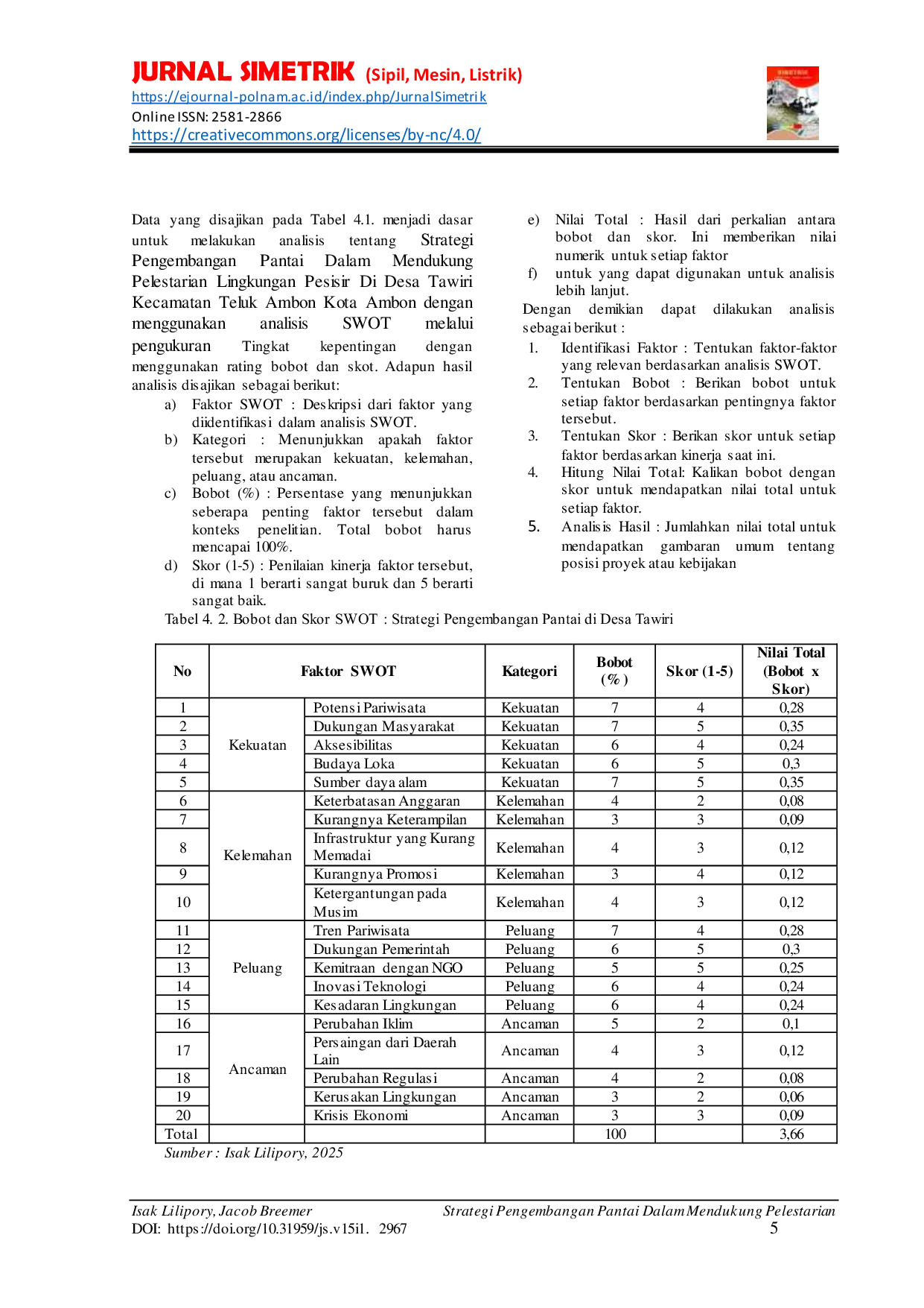 JURIS Strategi Pengembangan Pantai Dalam Mendukung Pelestarian Lingkungan Pesisir Di Desa Tawiri Kecamatan Teluk Ambon Kota Ambon