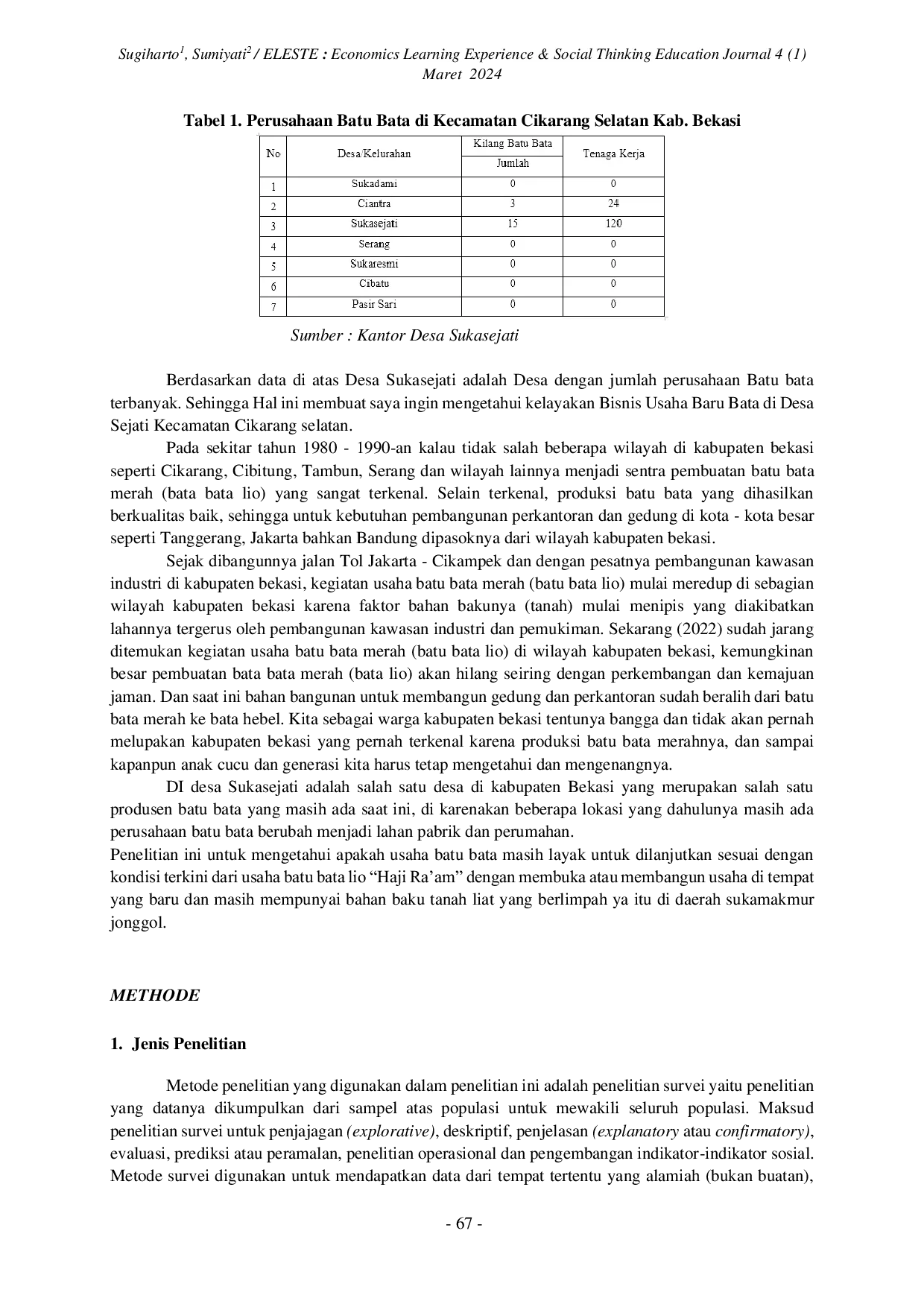 JURIS Studi Kelayakan Bisnis Usaha Batu Bata H Ra Am Jaya Di Desa Sukasejati Kecamatan Cikarang Selatan Kabupaten Bekasi