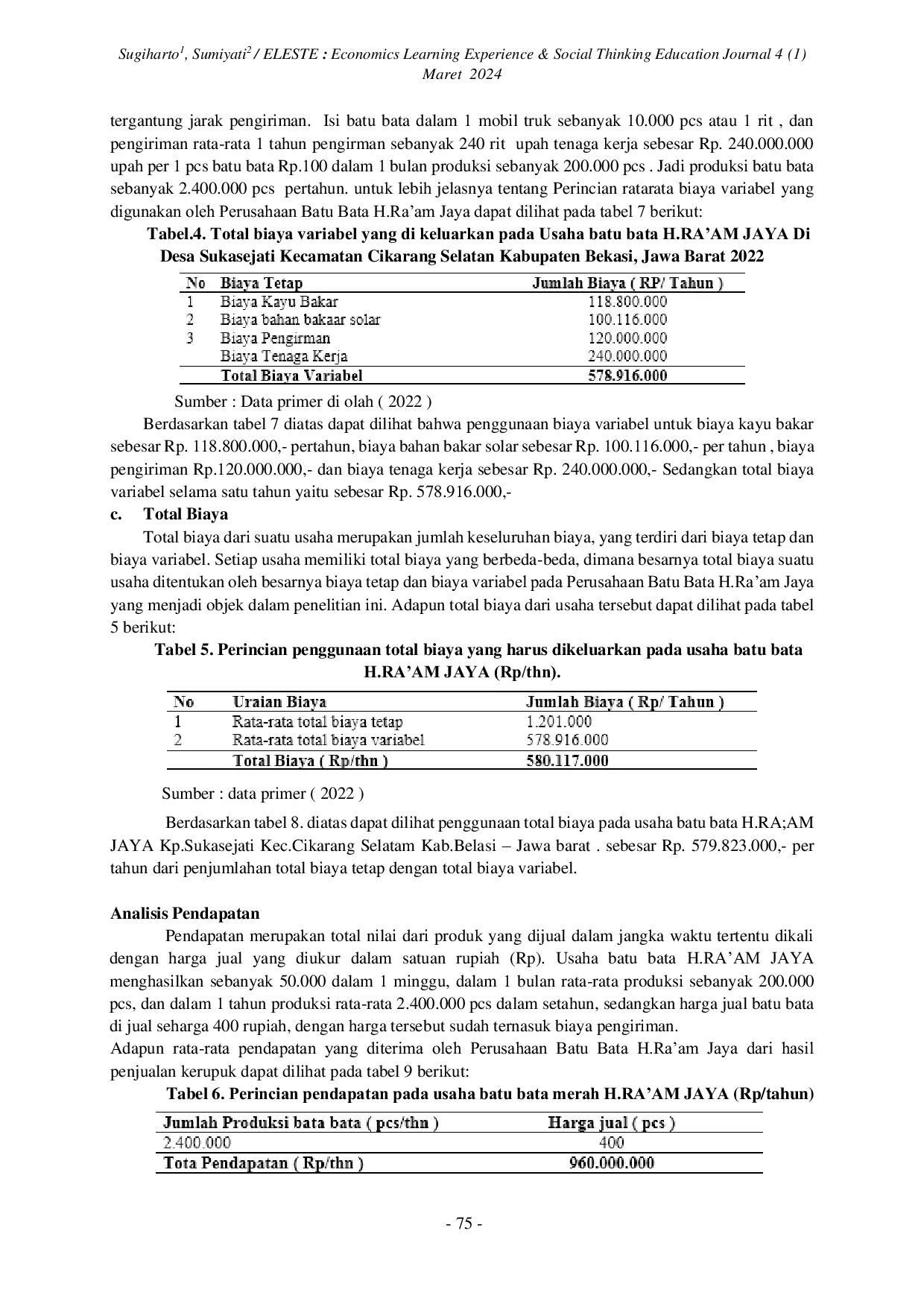 JURIS Studi Kelayakan Bisnis Usaha Batu Bata H Ra Am Jaya Di Desa Sukasejati Kecamatan Cikarang Selatan Kabupaten Bekasi