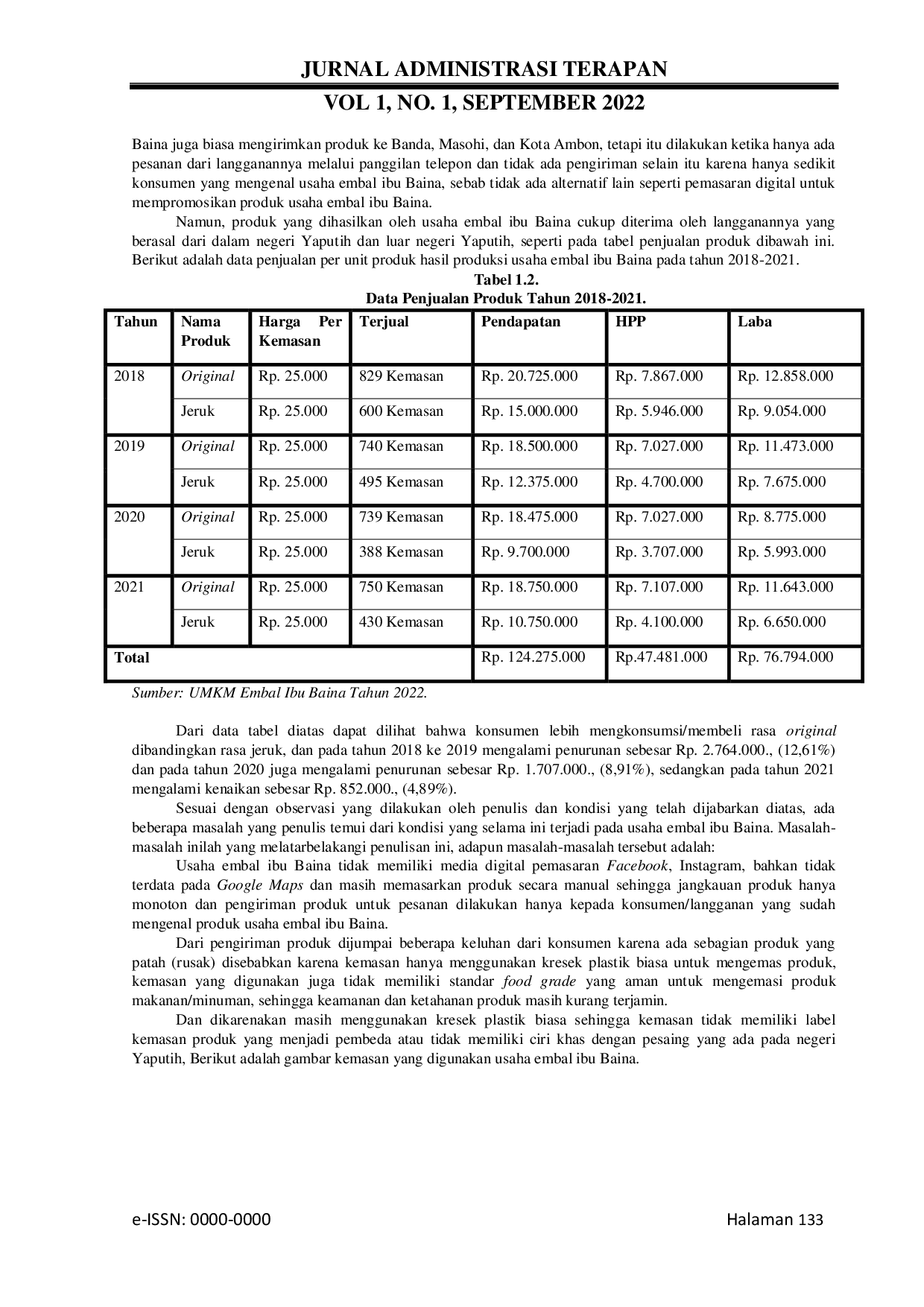 JURIS Desain Pemasaran Digital Kemasan Dan Label Pada Umkm Embal Ibu Baina Negeri Yaputih Kecamatan Tehoru Kabupaten Maluku Tengah